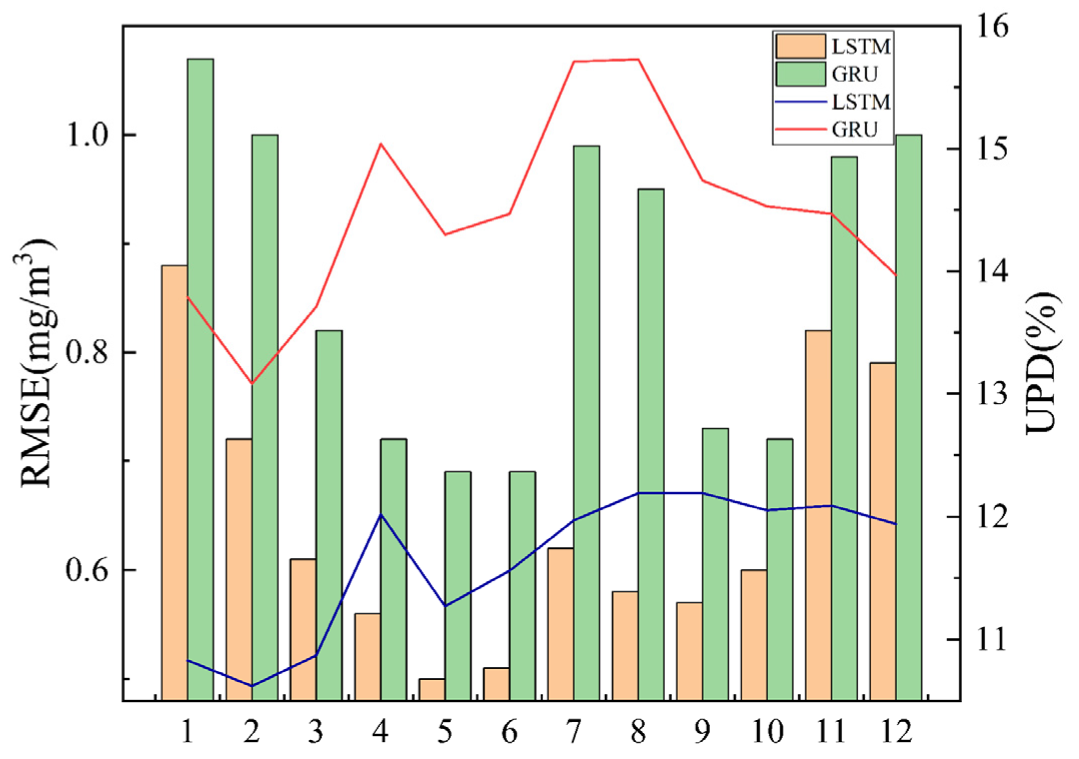 Remotesensing 17 00174 g009