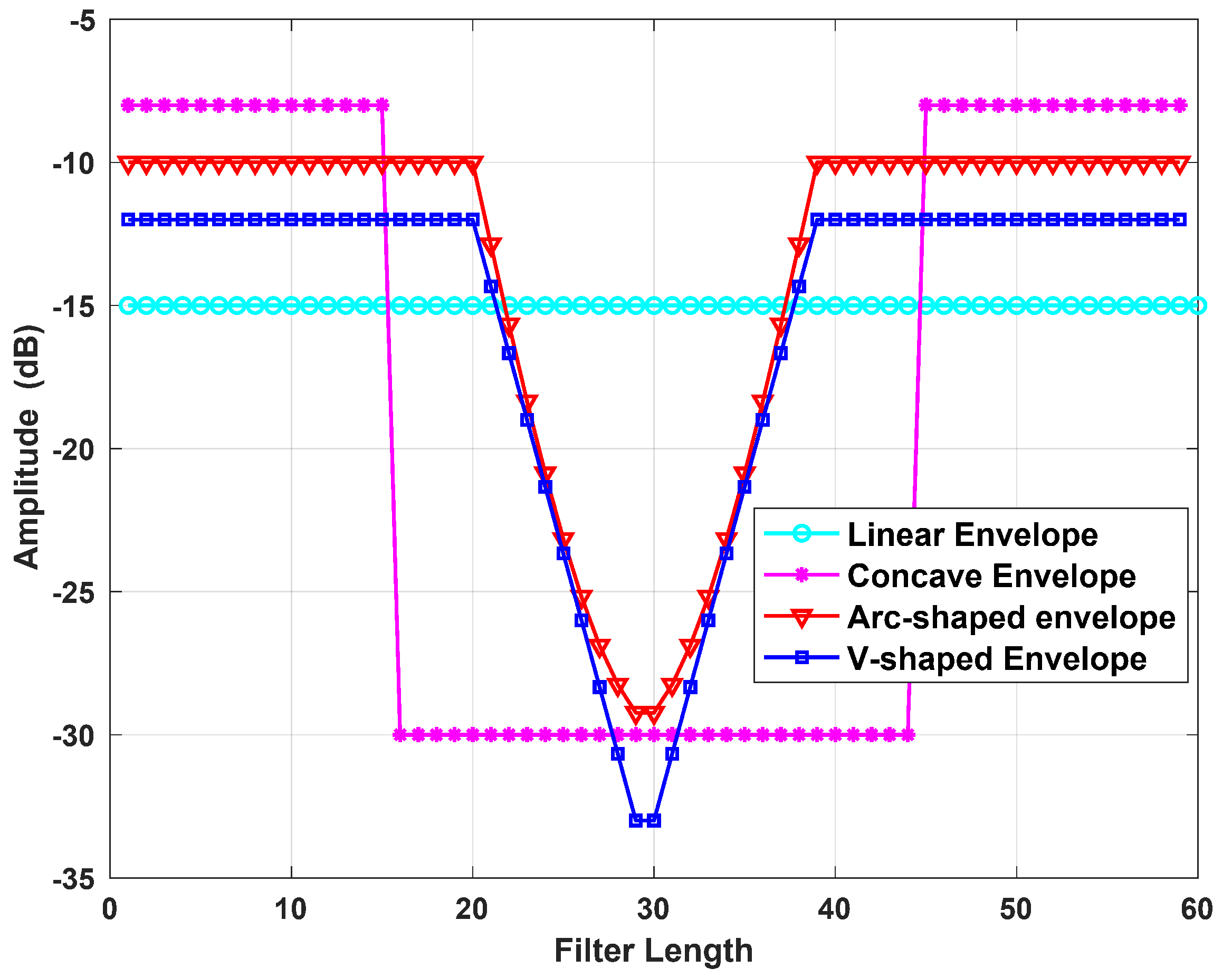 Remotesensing 17 00175 g003