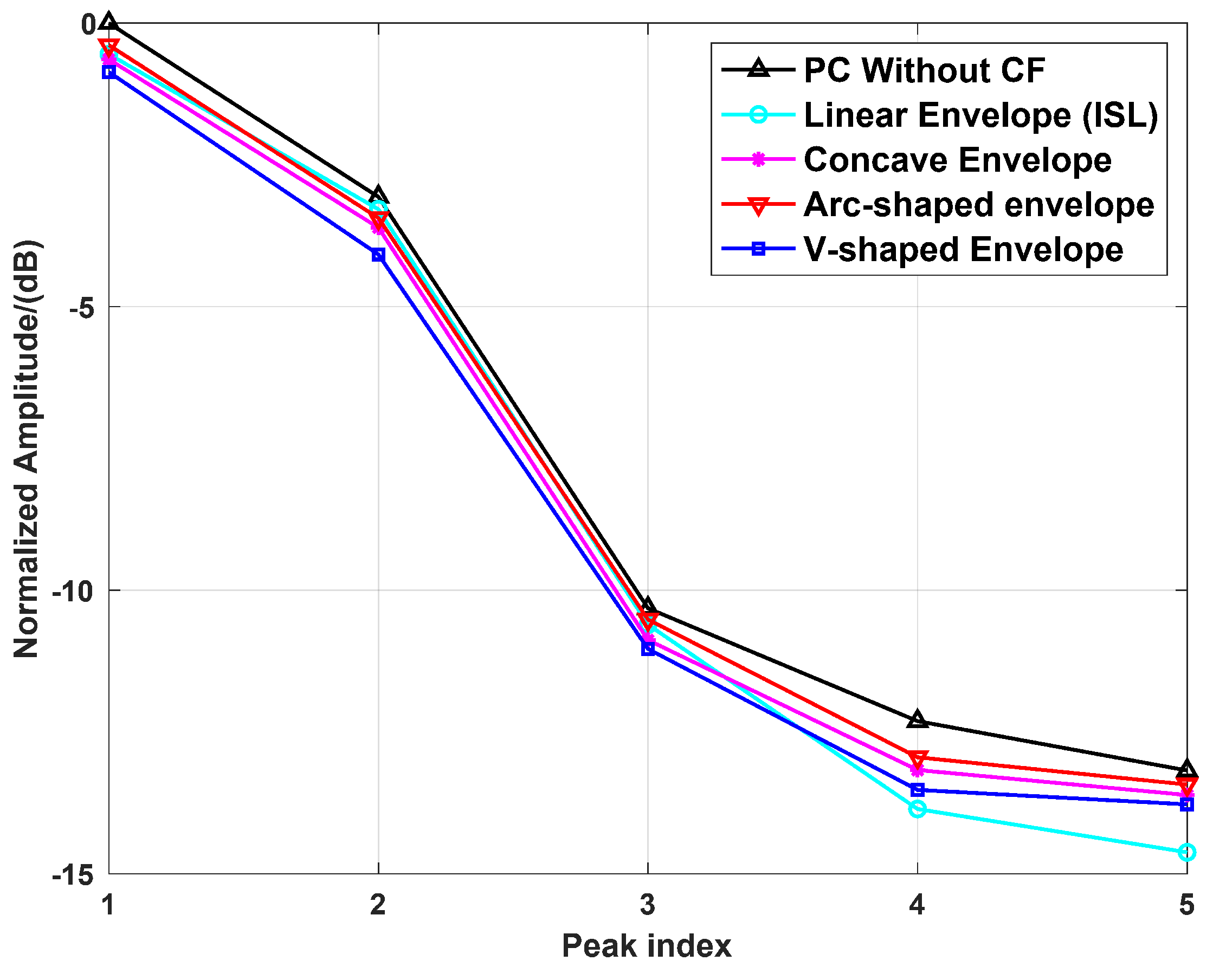 Remotesensing 17 00175 g004