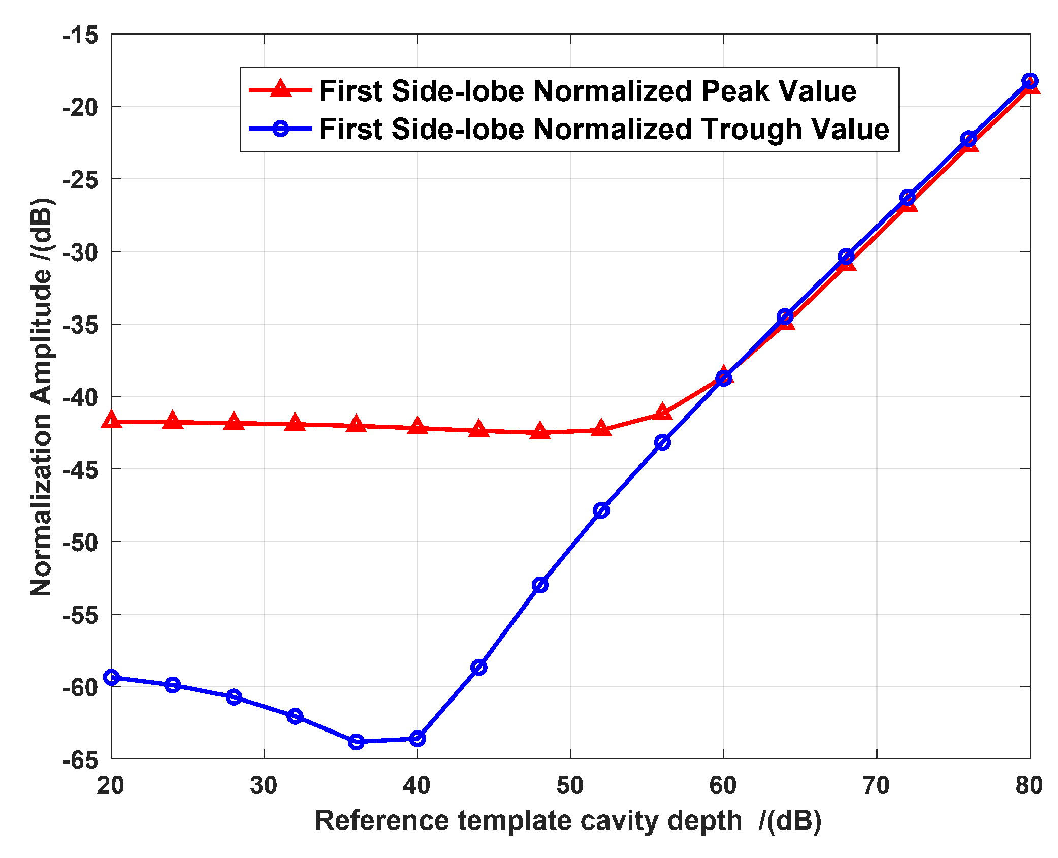 Remotesensing 17 00175 g006