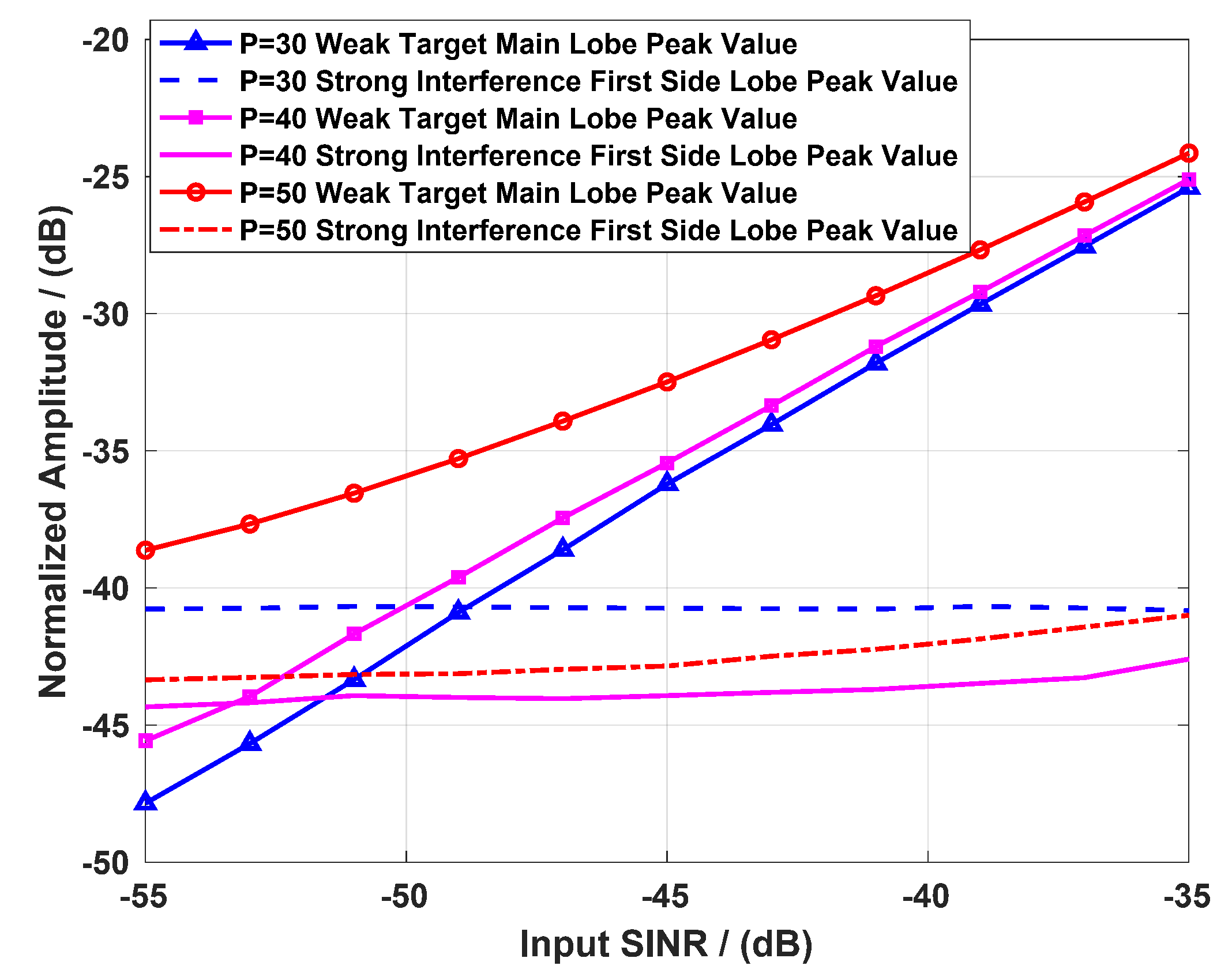Remotesensing 17 00175 g007