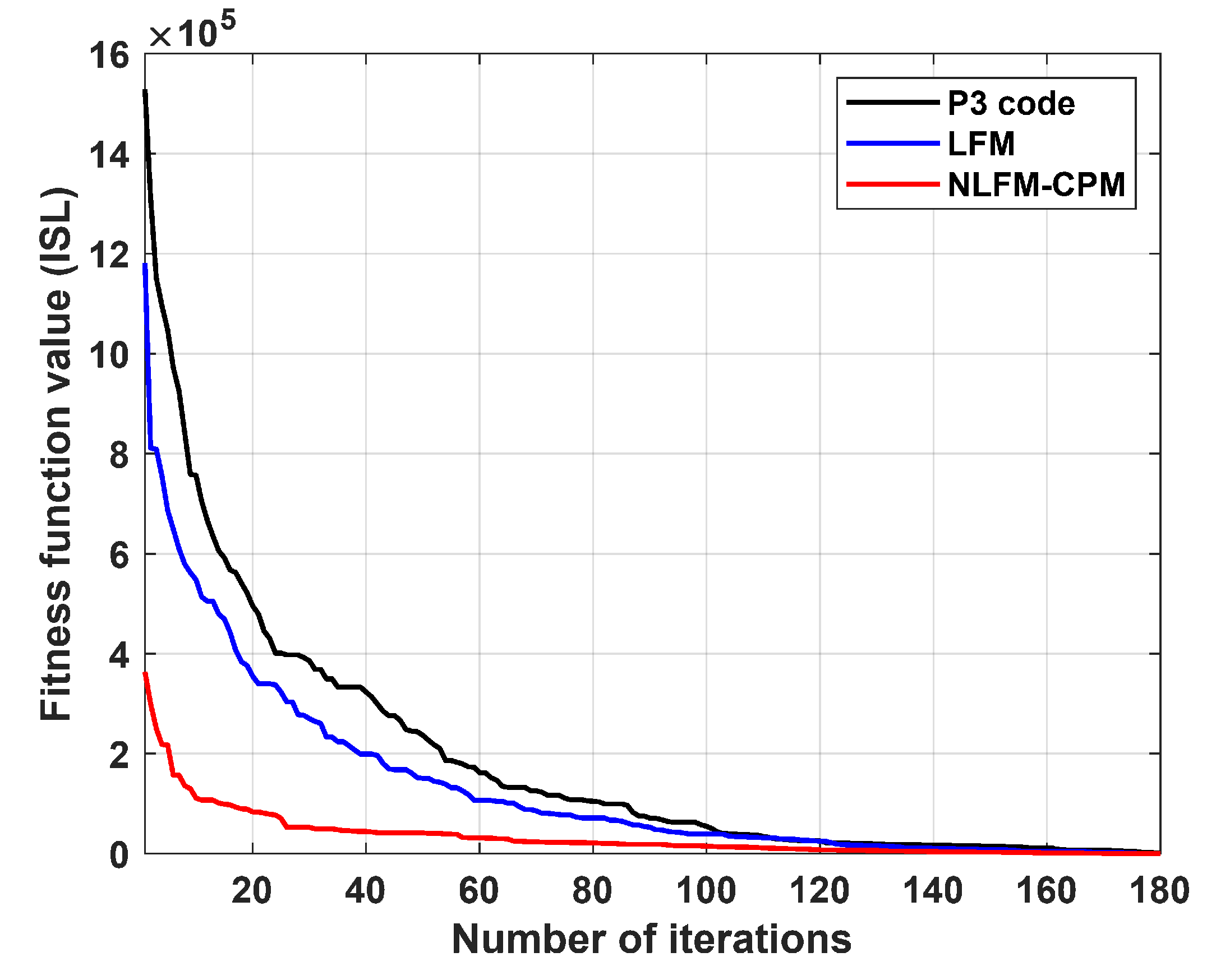 Remotesensing 17 00175 g009