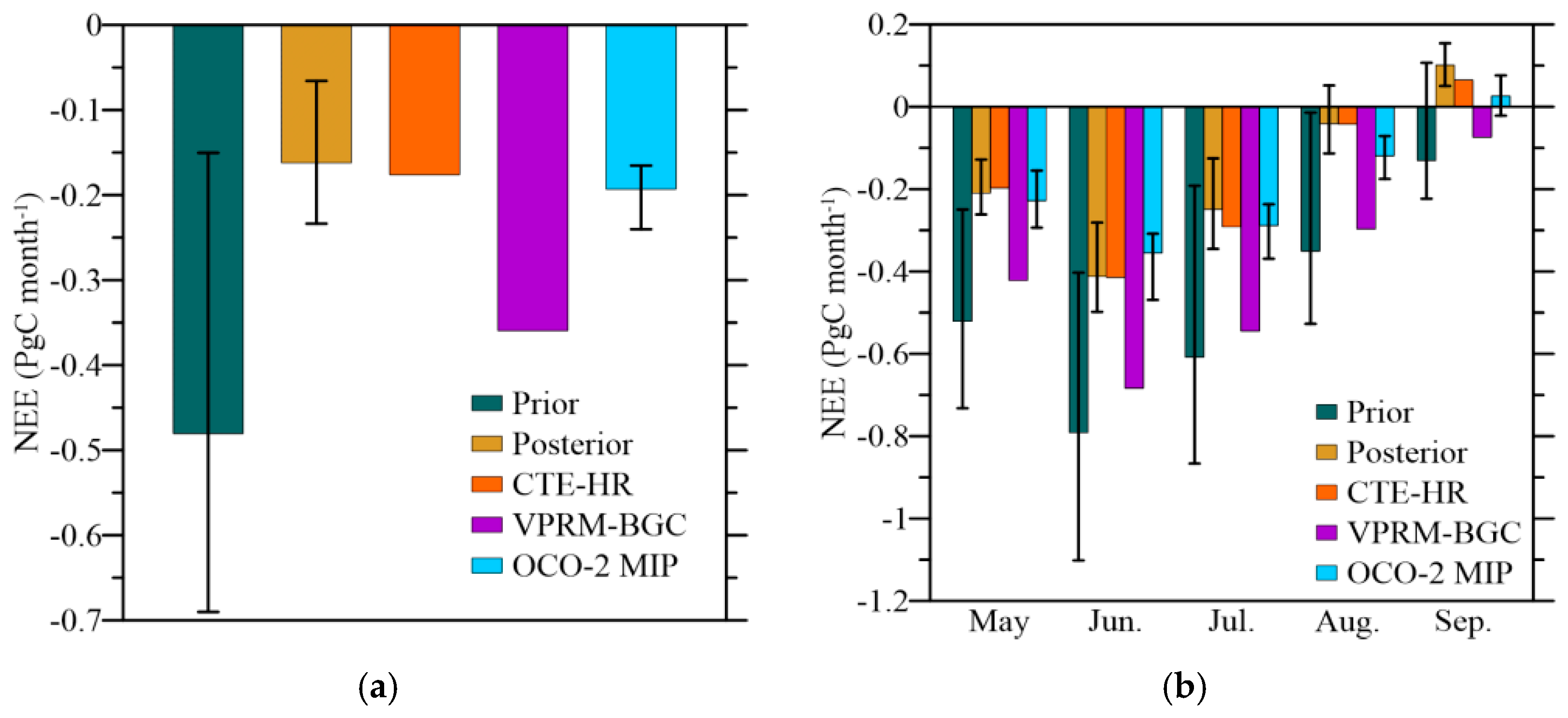 Remotesensing 17 00177 g005