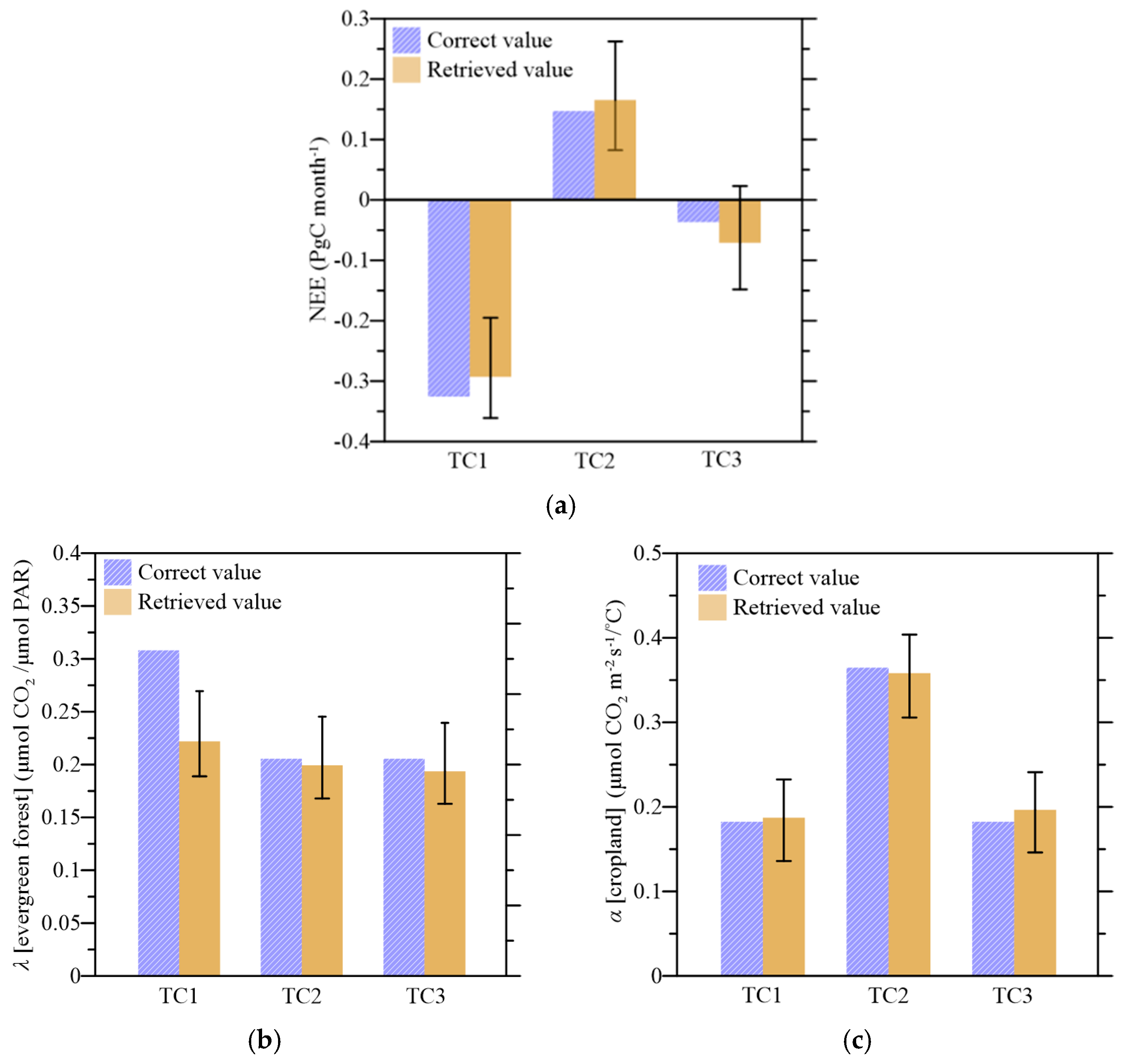 Remotesensing 17 00177 g011