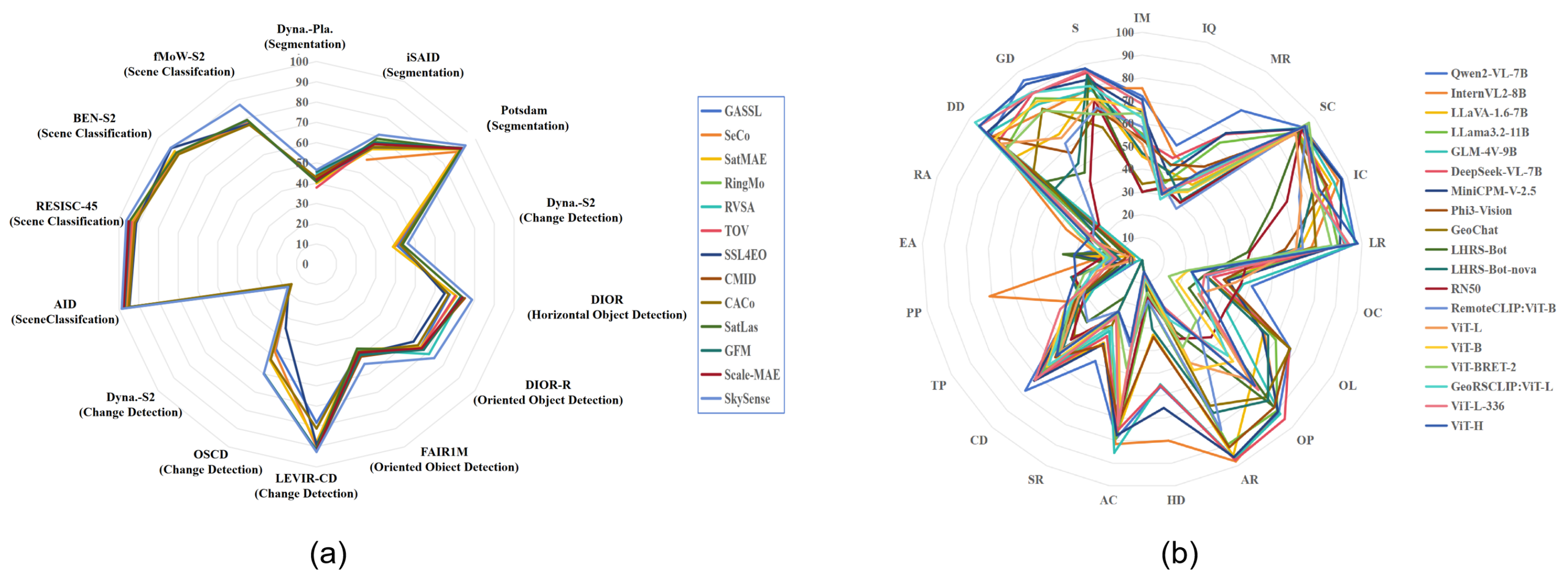 Remotesensing 17 00179 g005