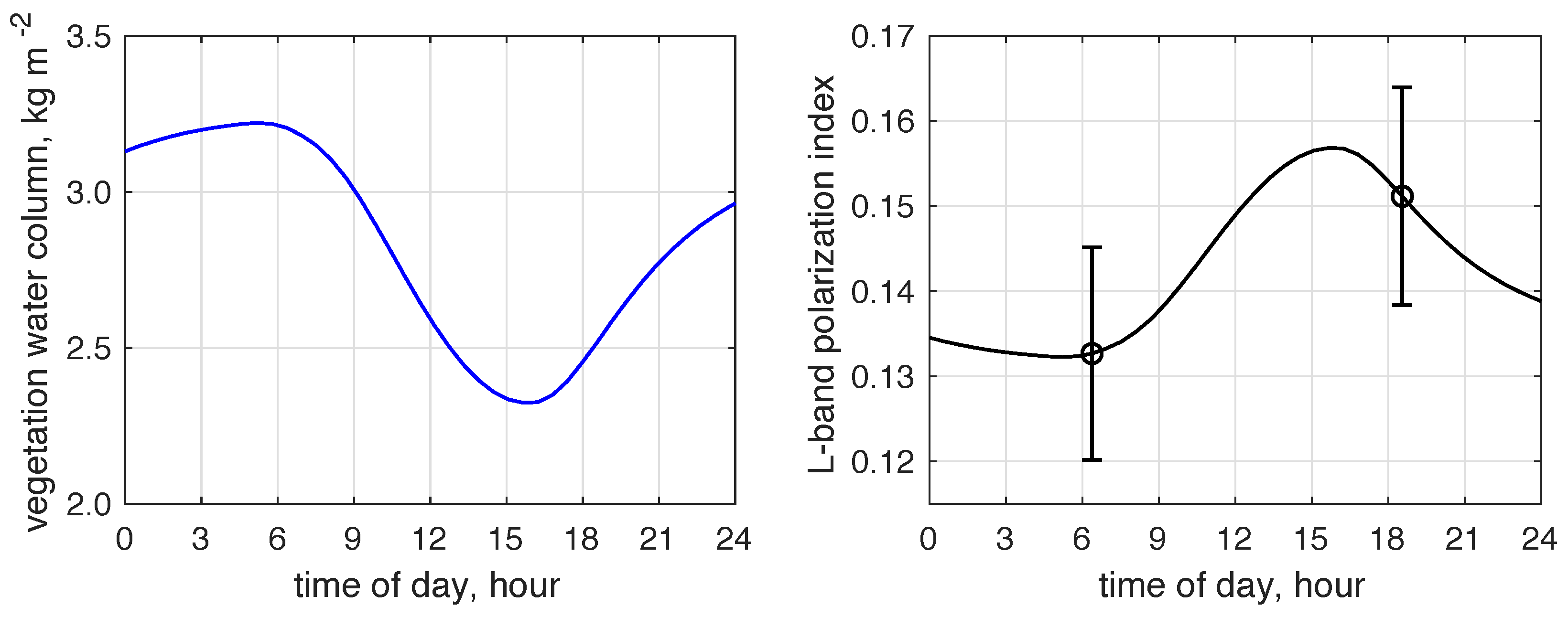 Remotesensing 17 00180 g002