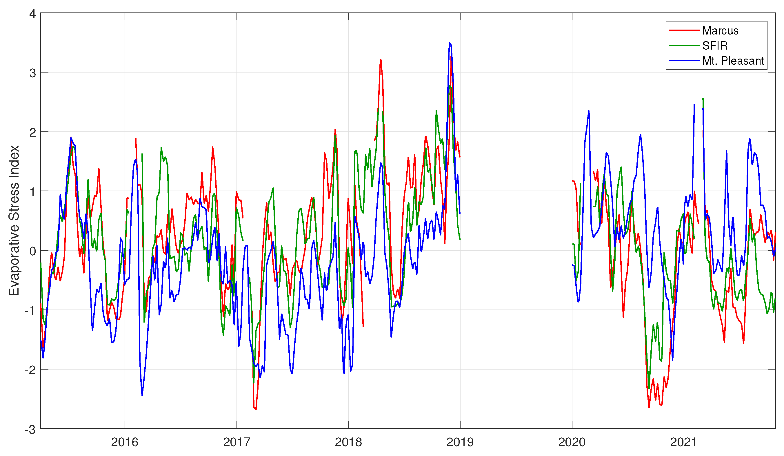 Remotesensing 17 00180 g006