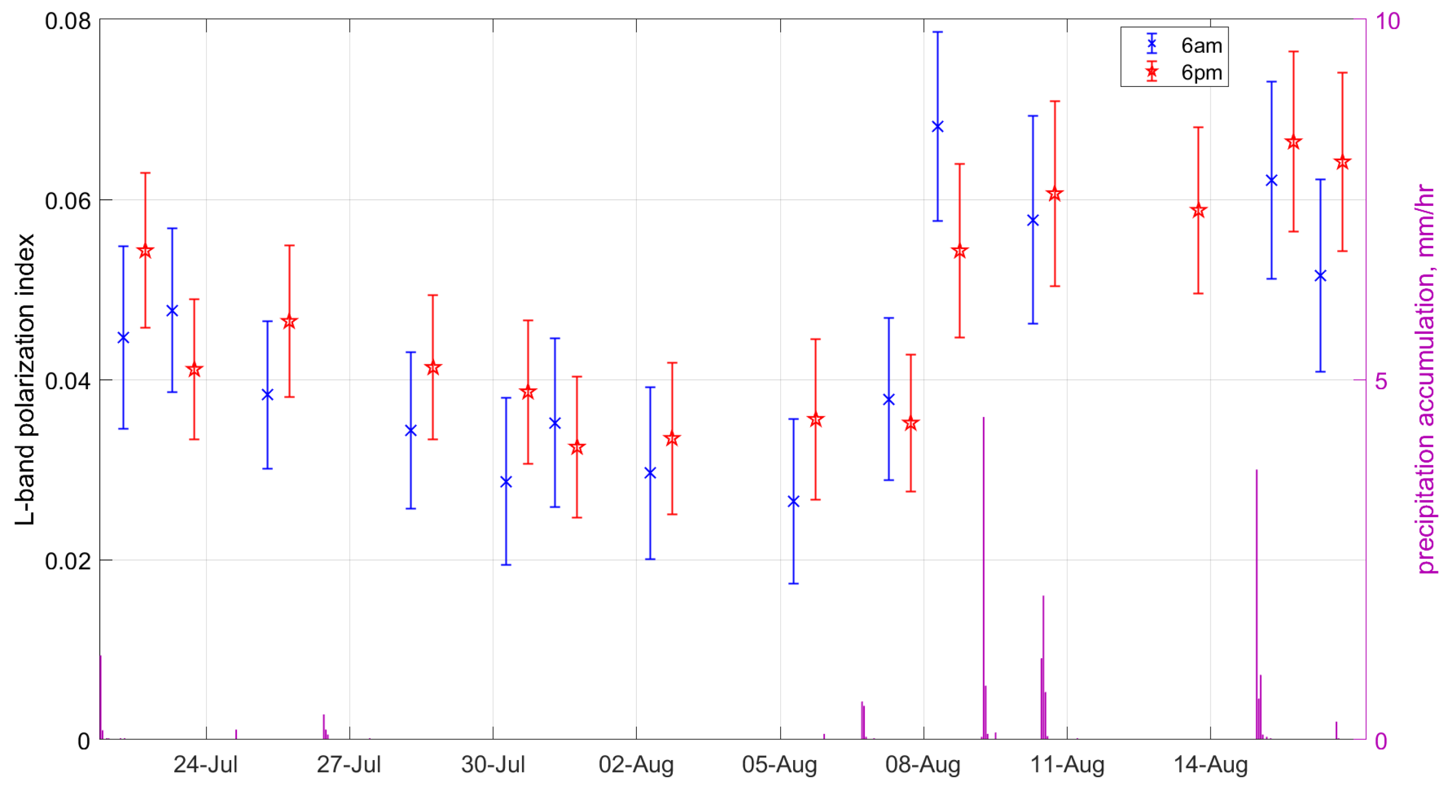 Remotesensing 17 00180 g007
