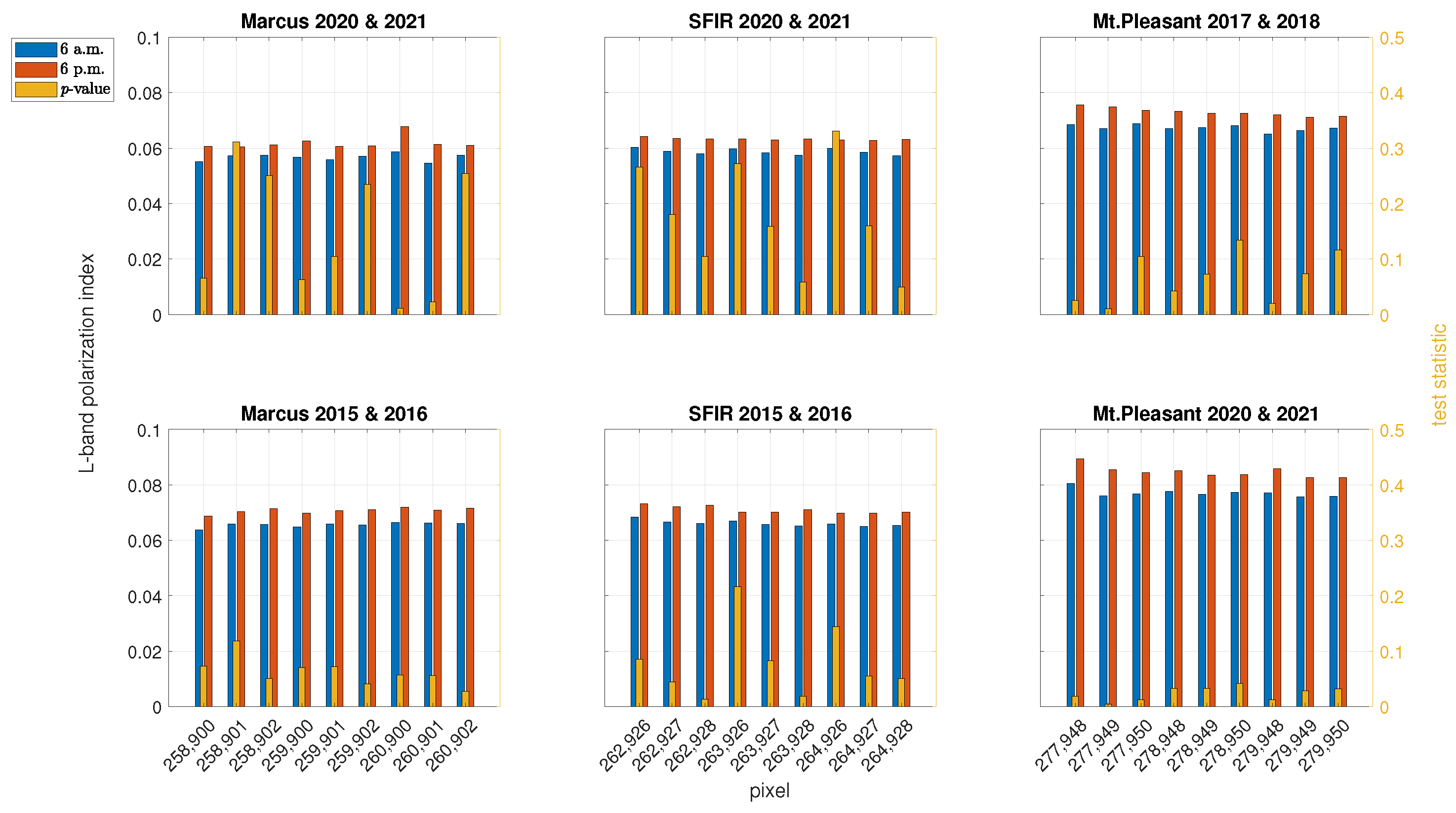 Remotesensing 17 00180 g008