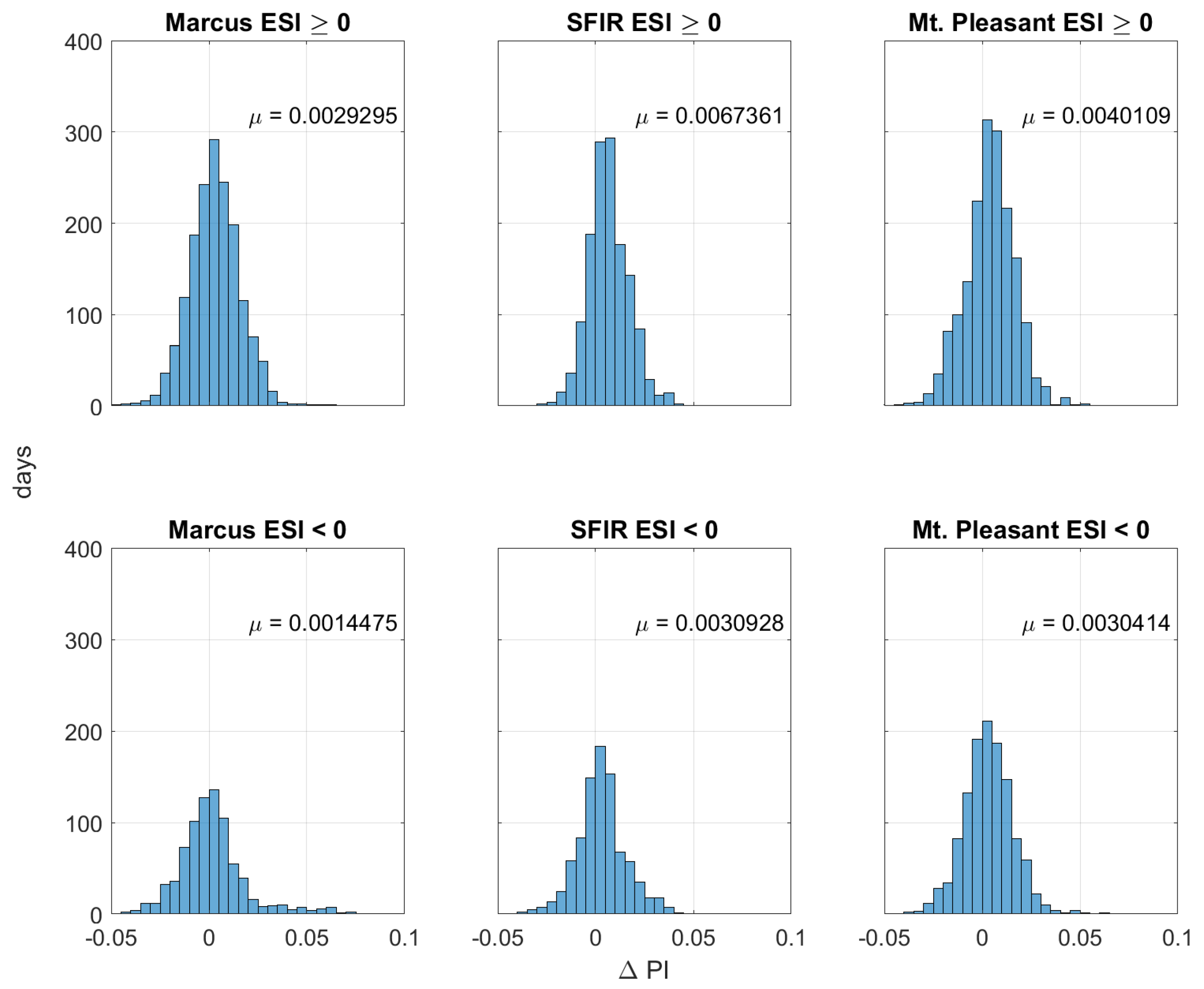 Remotesensing 17 00180 g009