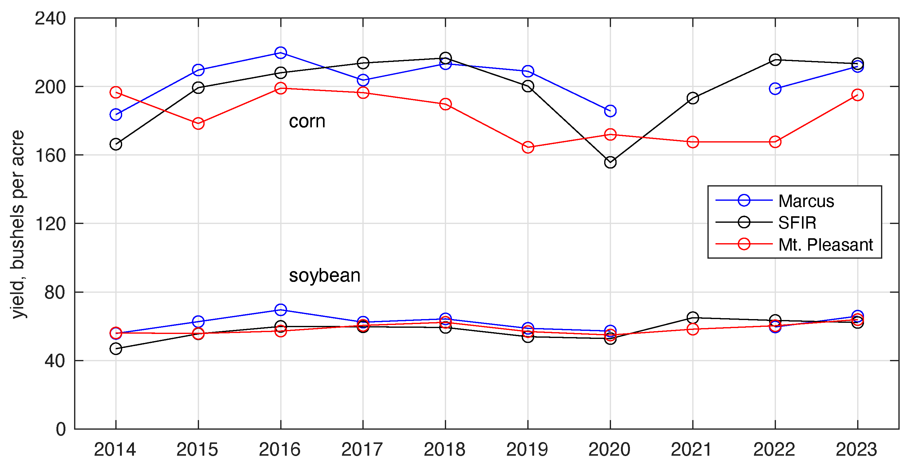 Remotesensing 17 00180 g010