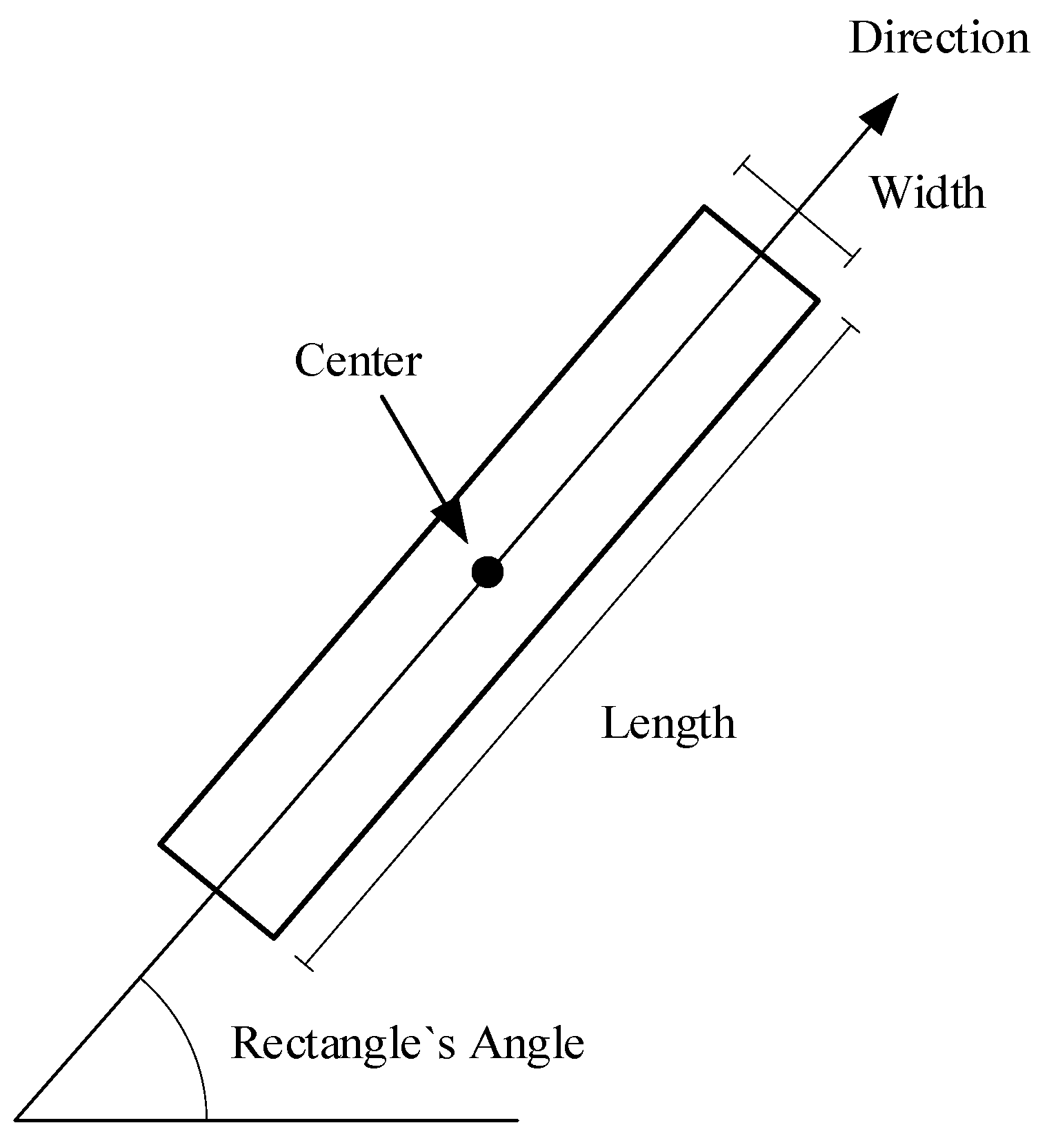 Remotesensing 17 00184 g002
