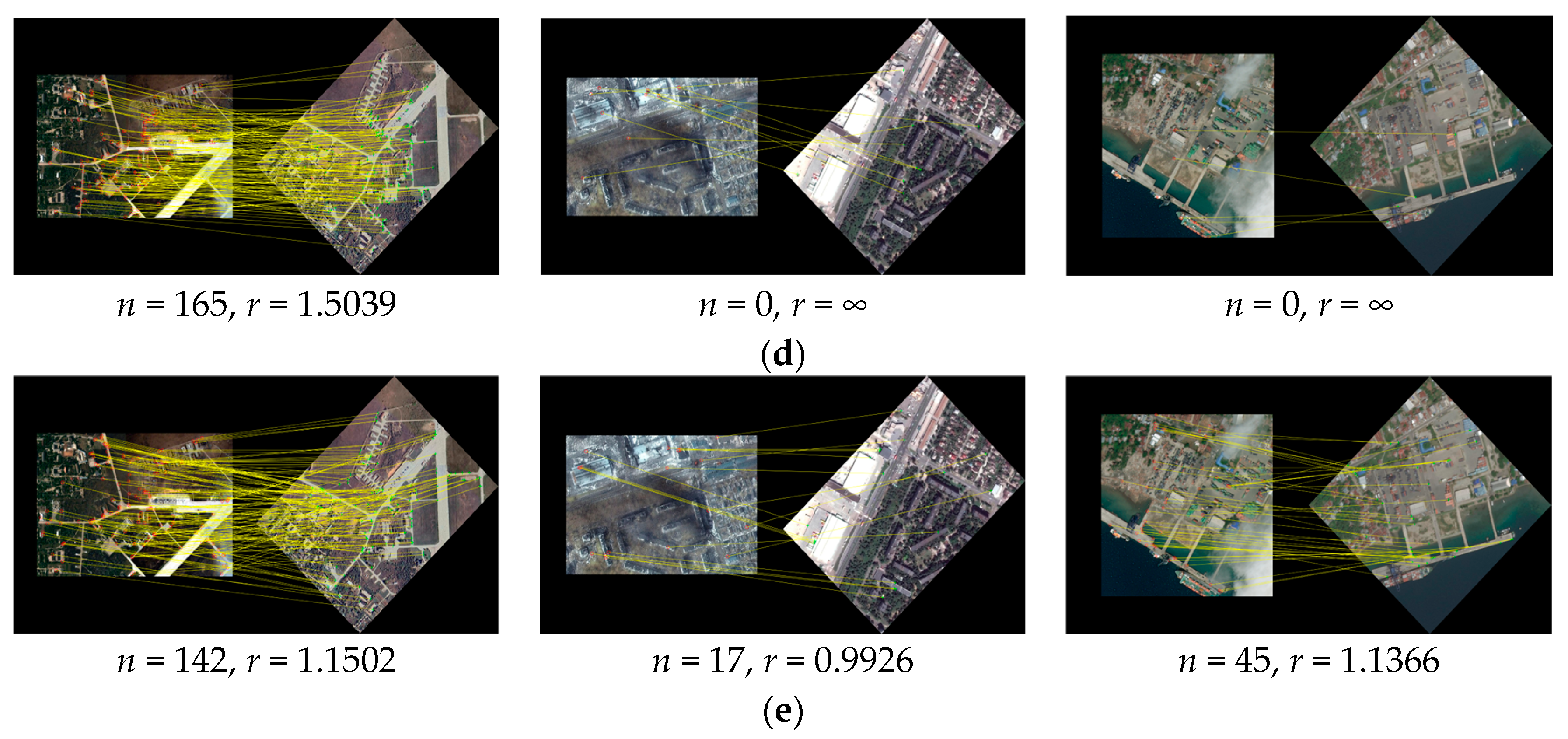 Remotesensing 17 00184 g014b
