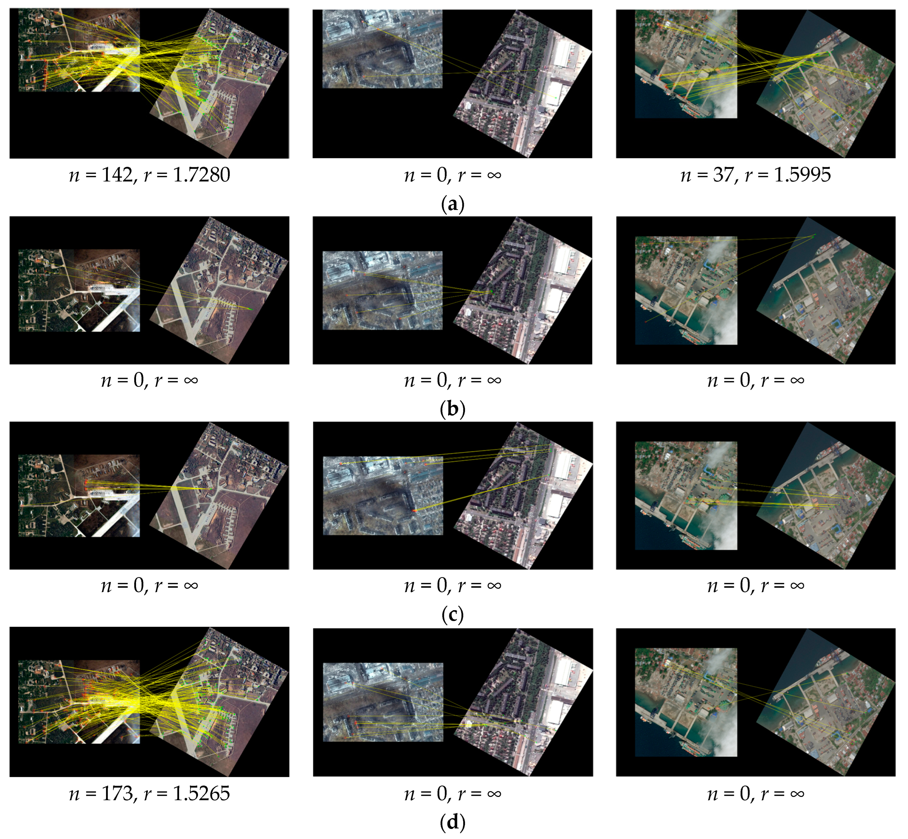 Remotesensing 17 00184 g015a