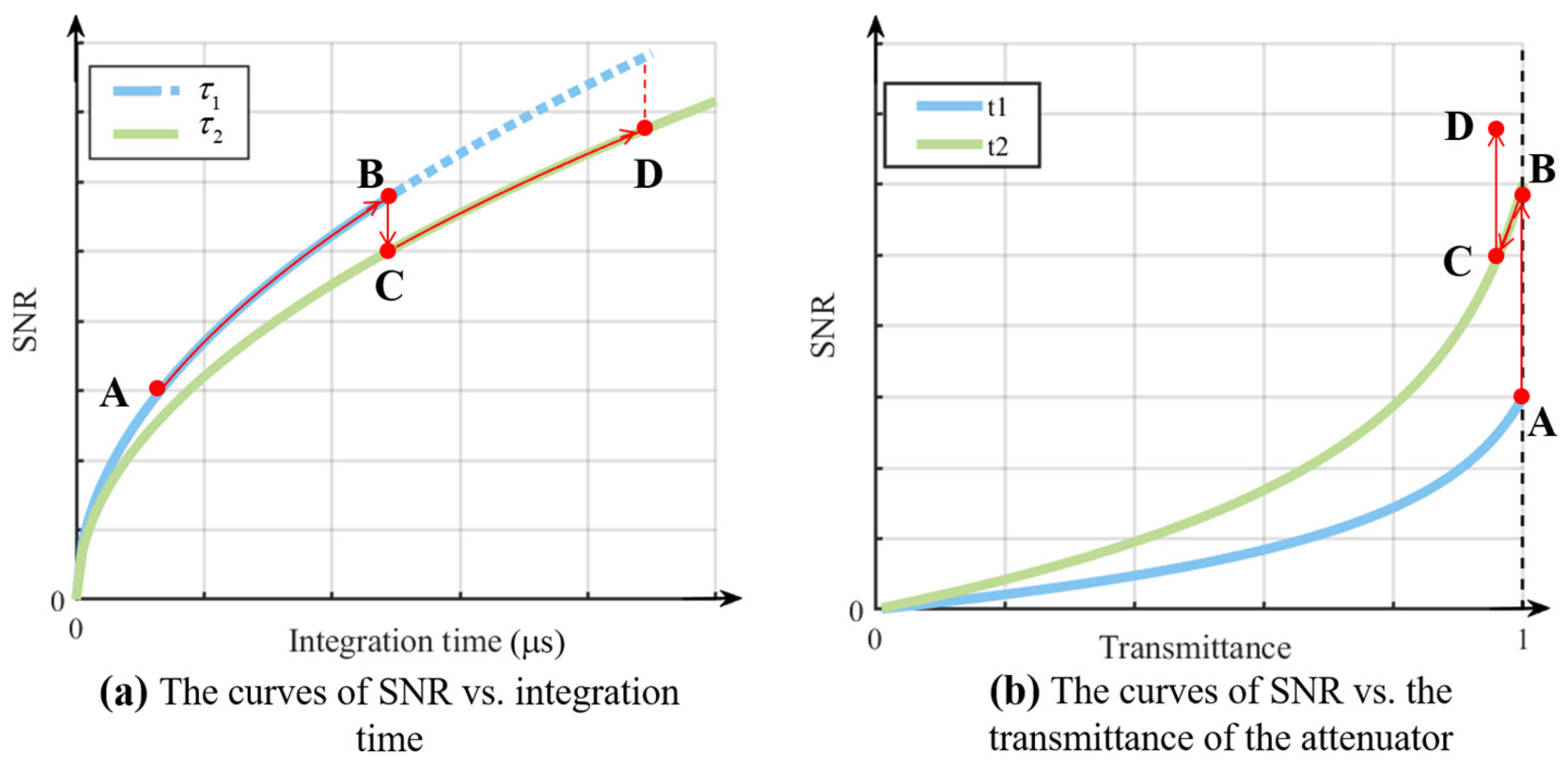 Remotesensing 17 00187 g003