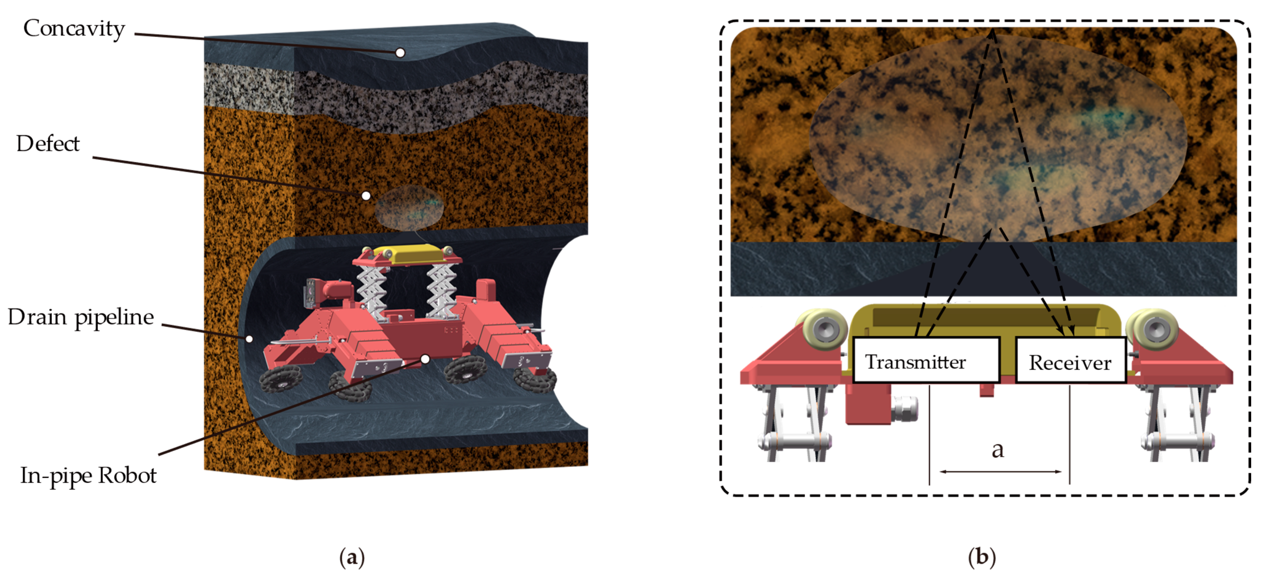 Remotesensing 17 00194 g001