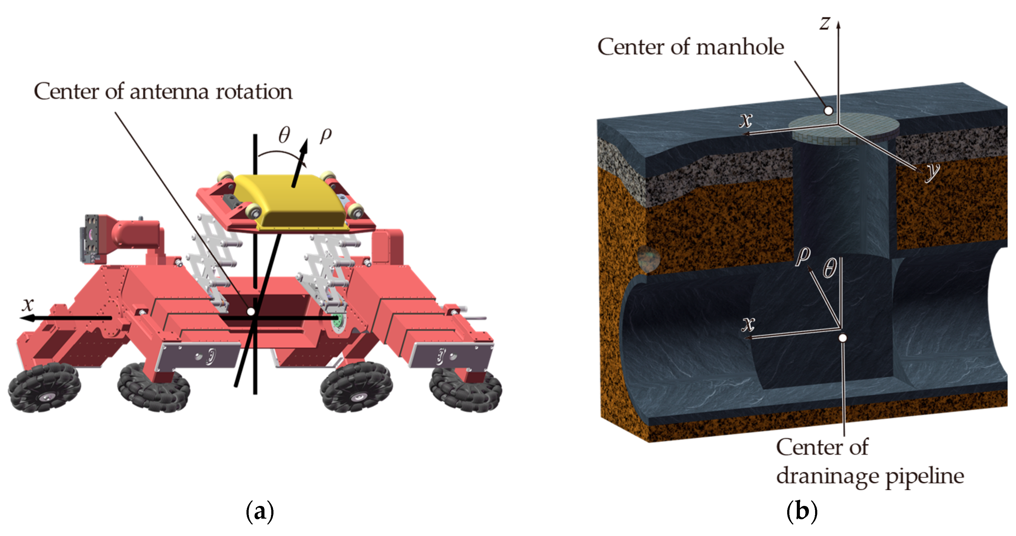 Remotesensing 17 00194 g004