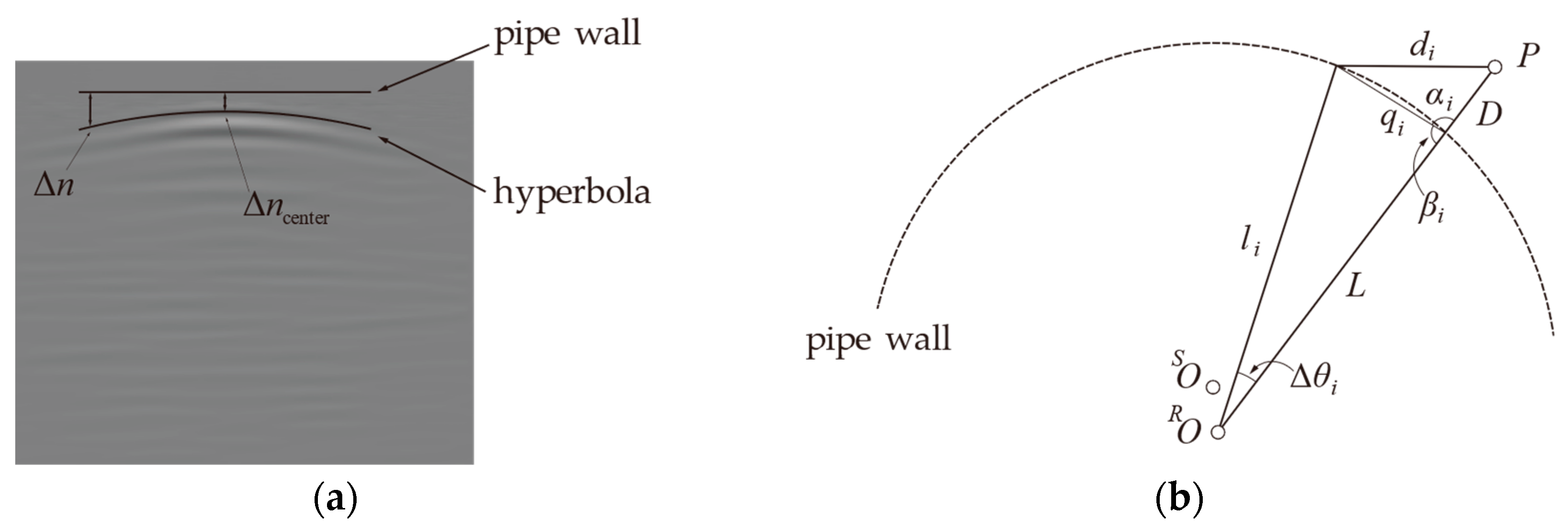 Remotesensing 17 00194 g005
