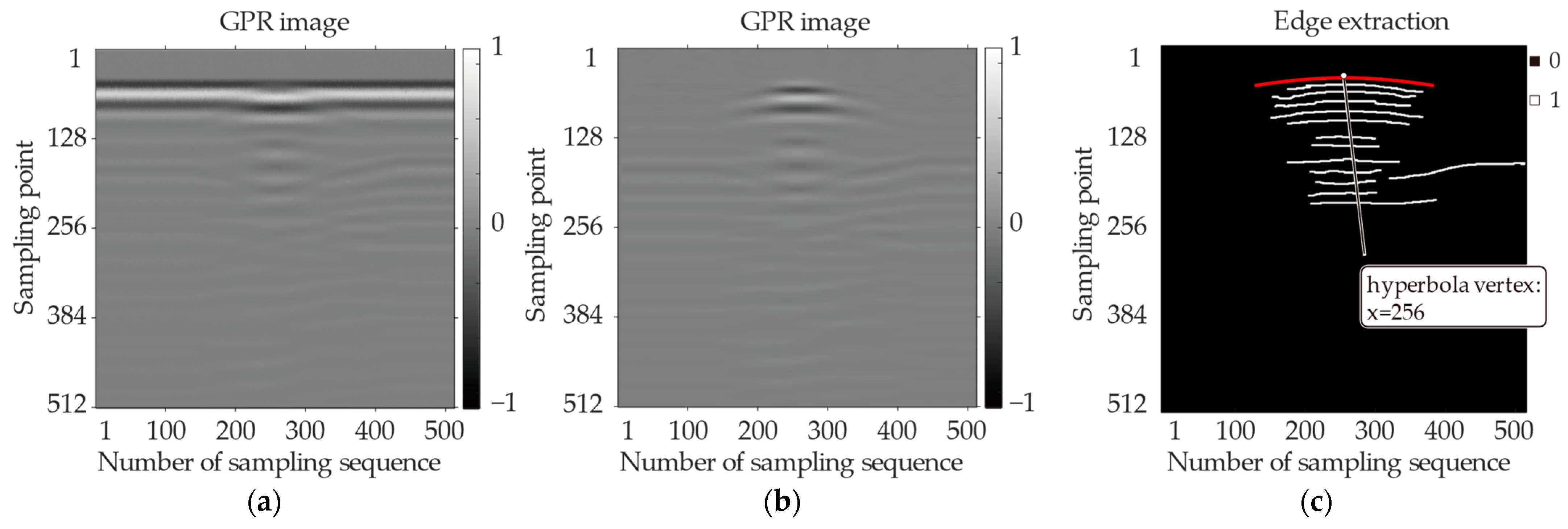 Remotesensing 17 00194 g008