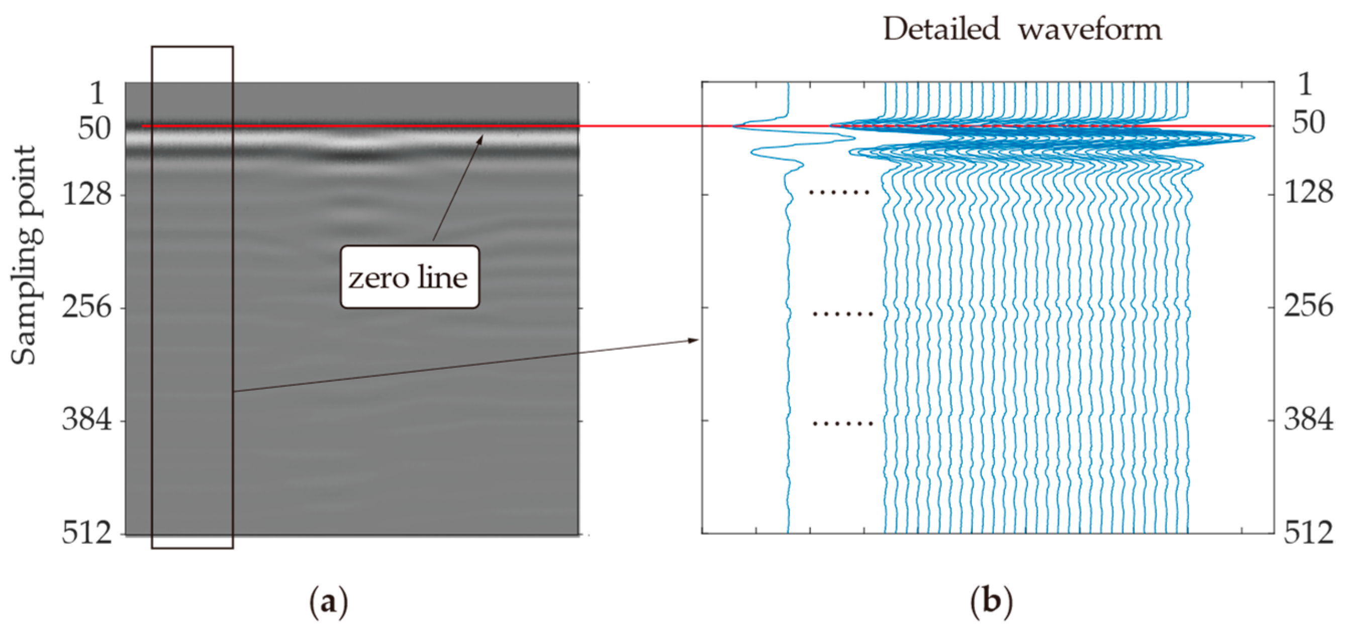 Remotesensing 17 00194 g009