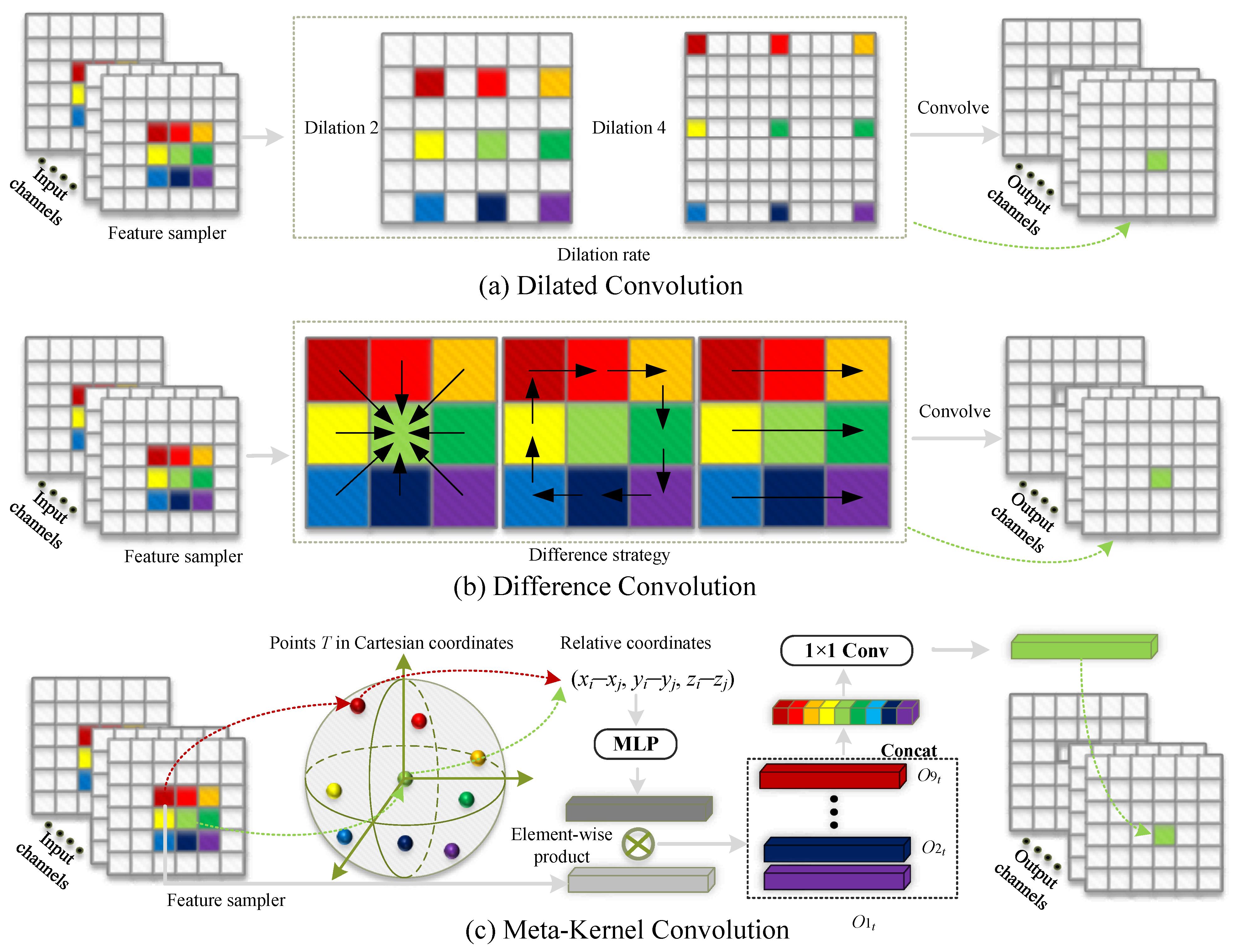 Remotesensing 17 00195 g002