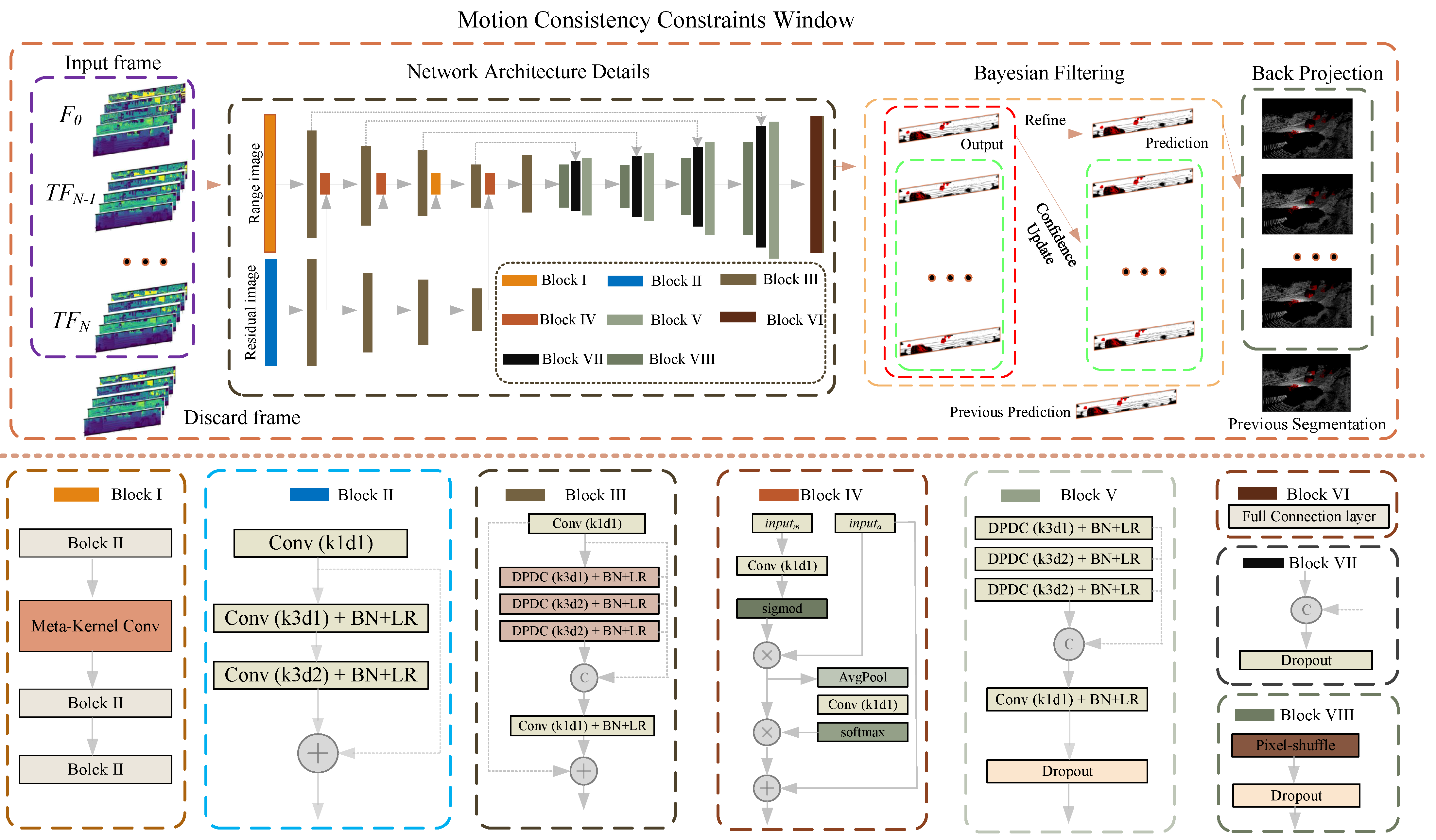 Remotesensing 17 00195 g003