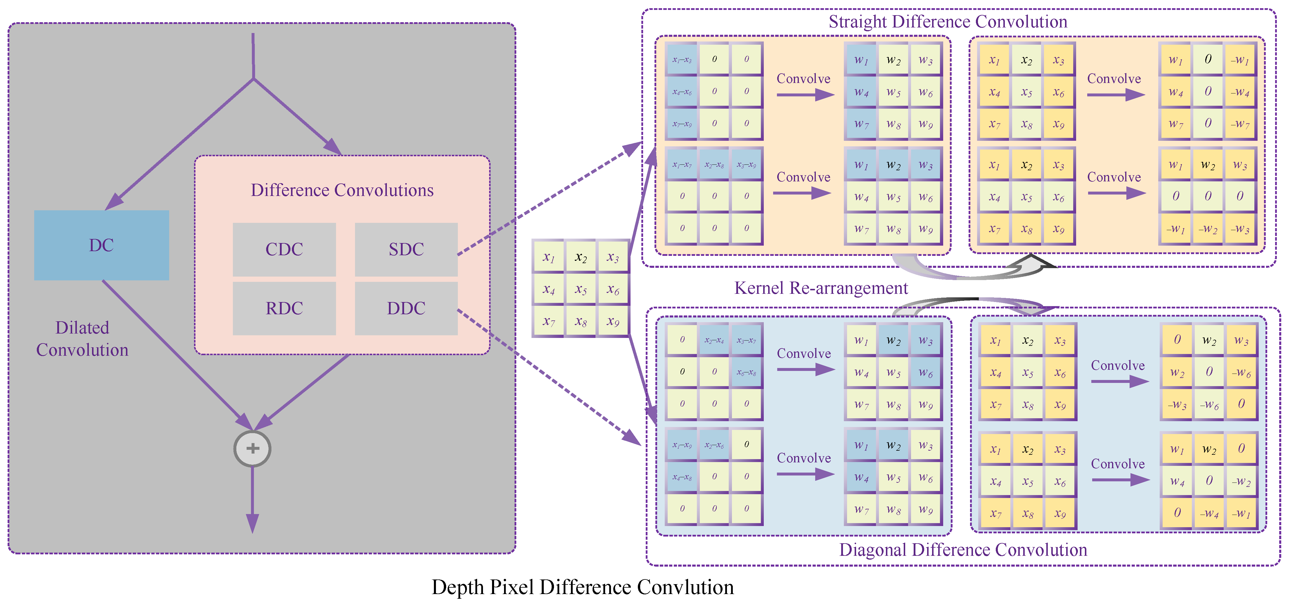 Remotesensing 17 00195 g004