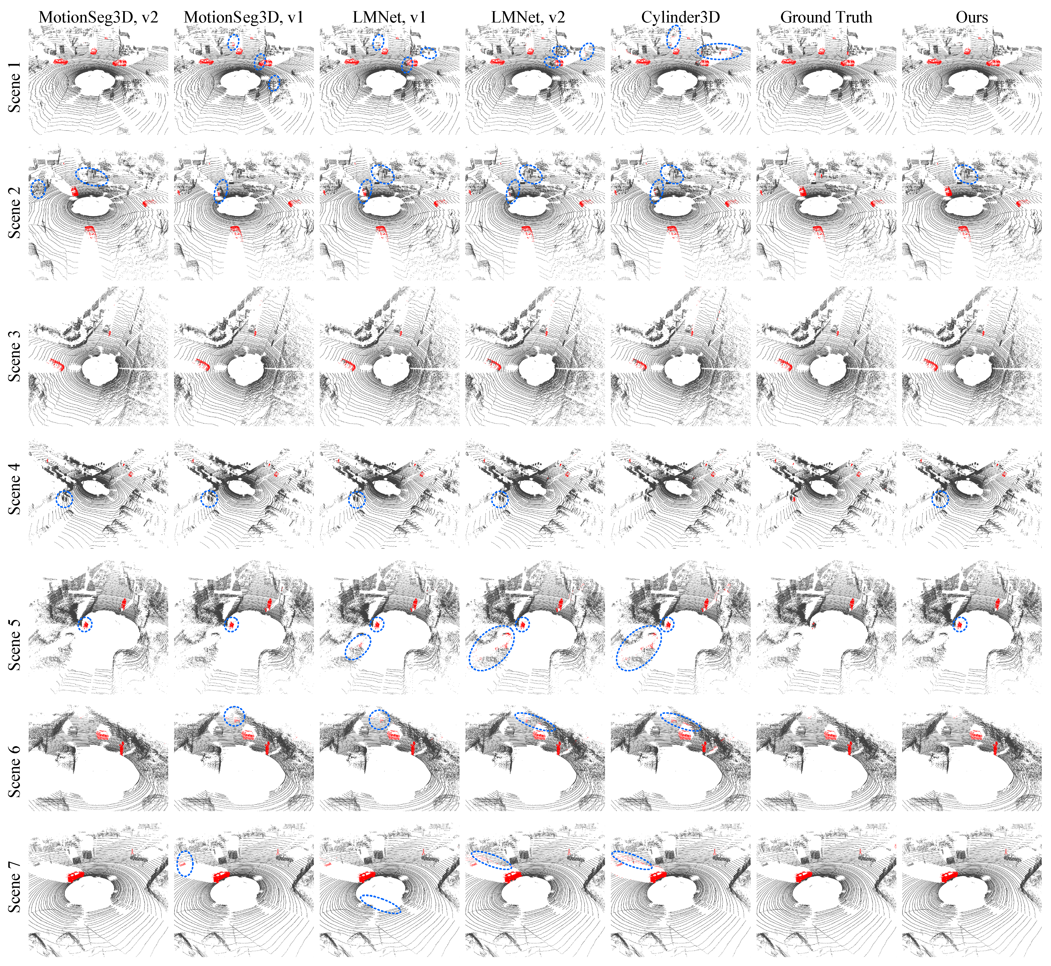 Remotesensing 17 00195 g005