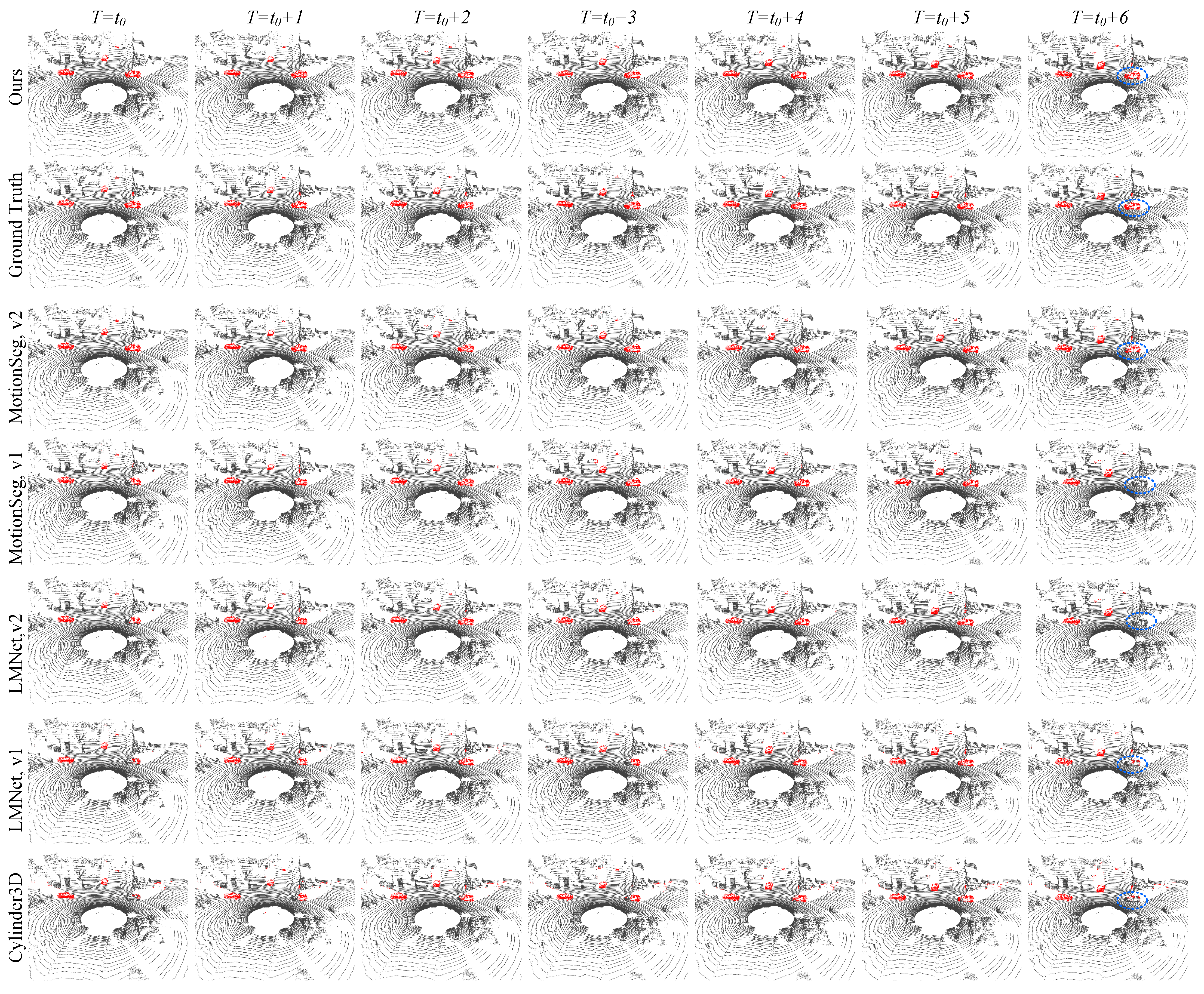 Remotesensing 17 00195 g006