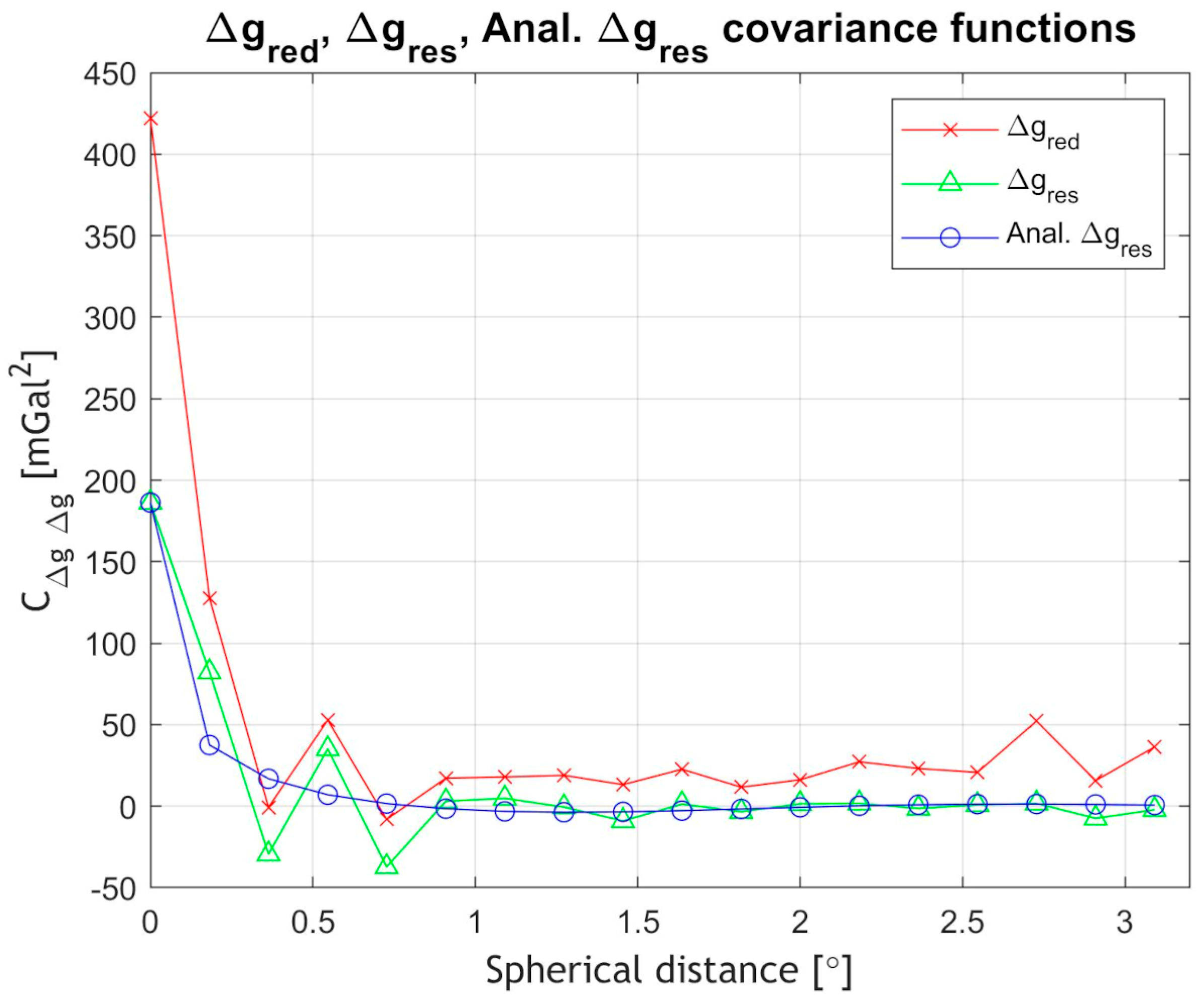 Remotesensing 17 00197 g006