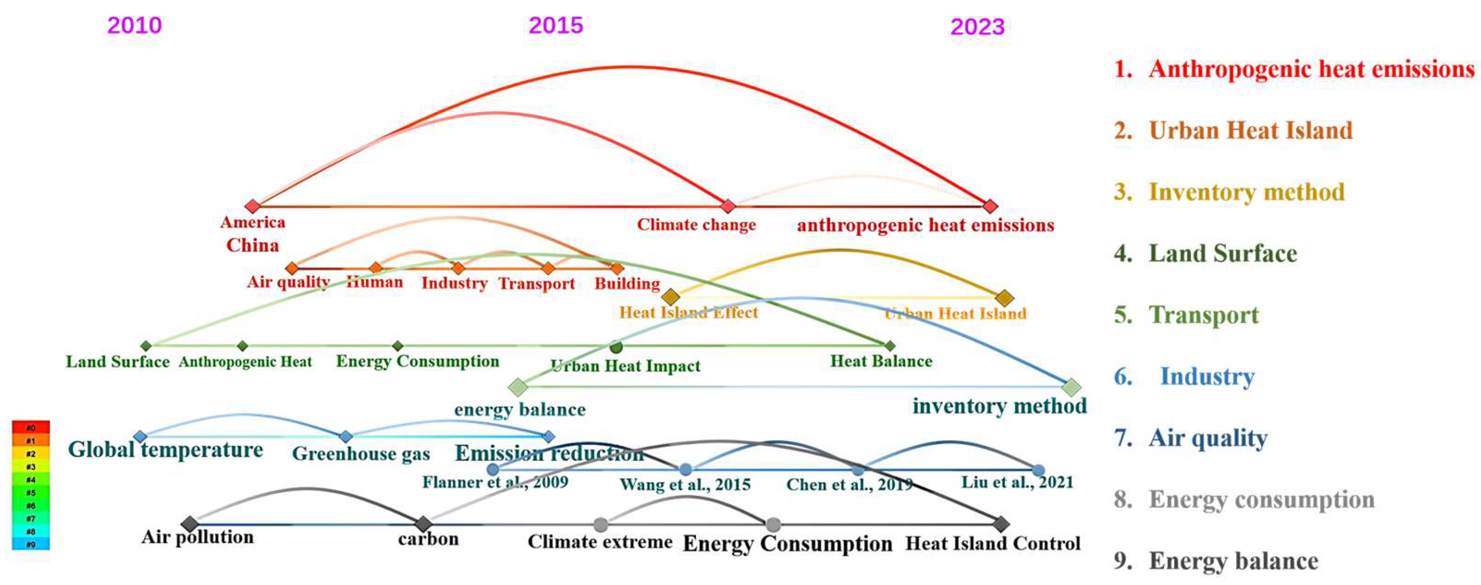 Remotesensing 17 00200 g001