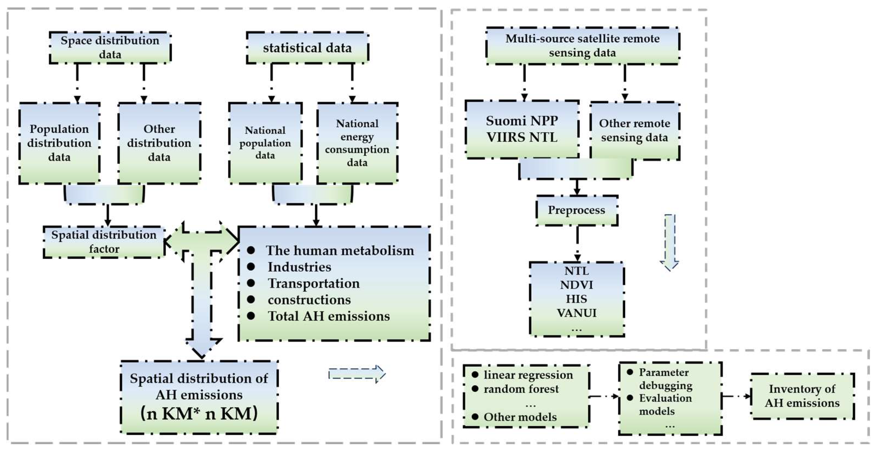 Remotesensing 17 00200 g005 Remotesensing 17 00200 g005