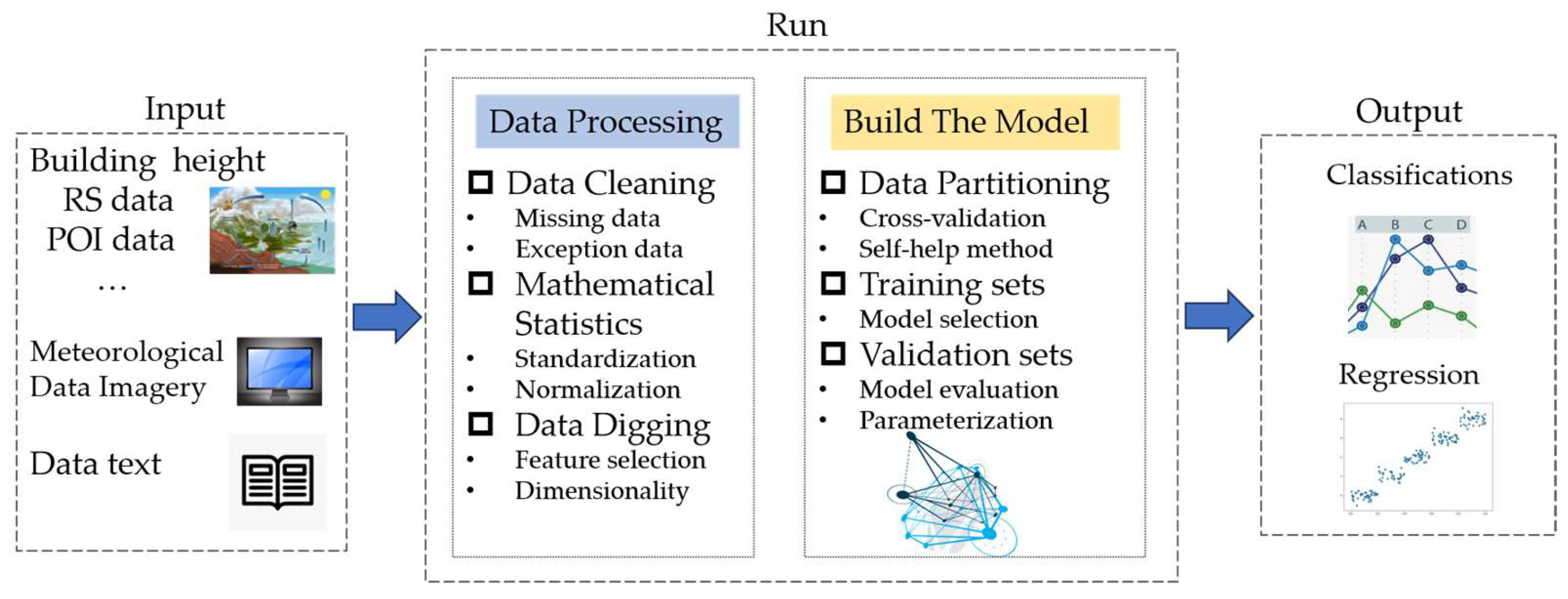 Remotesensing 17 00200 g006 Remotesensing 17 00200 g006