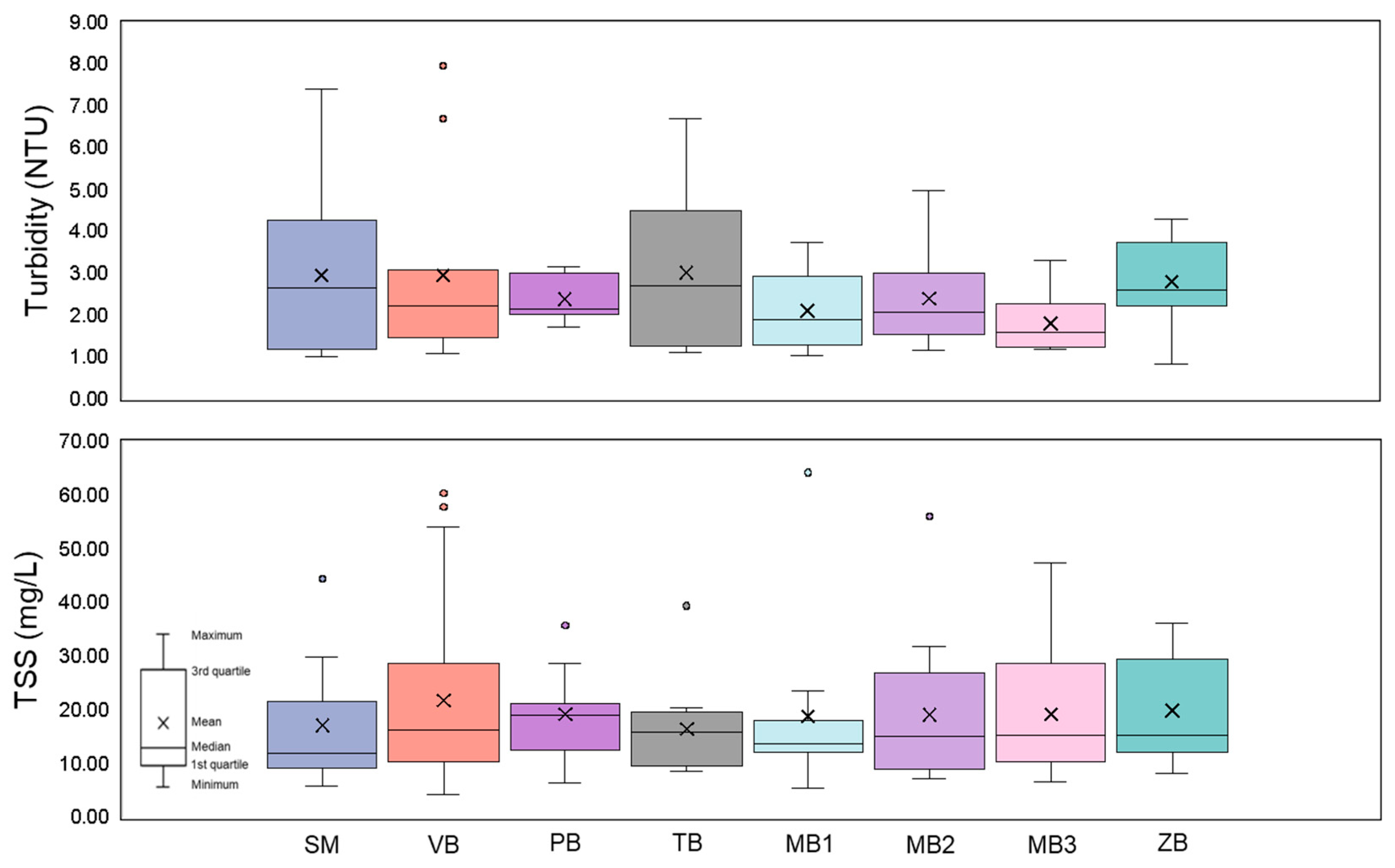 Remotesensing 17 00201 g003