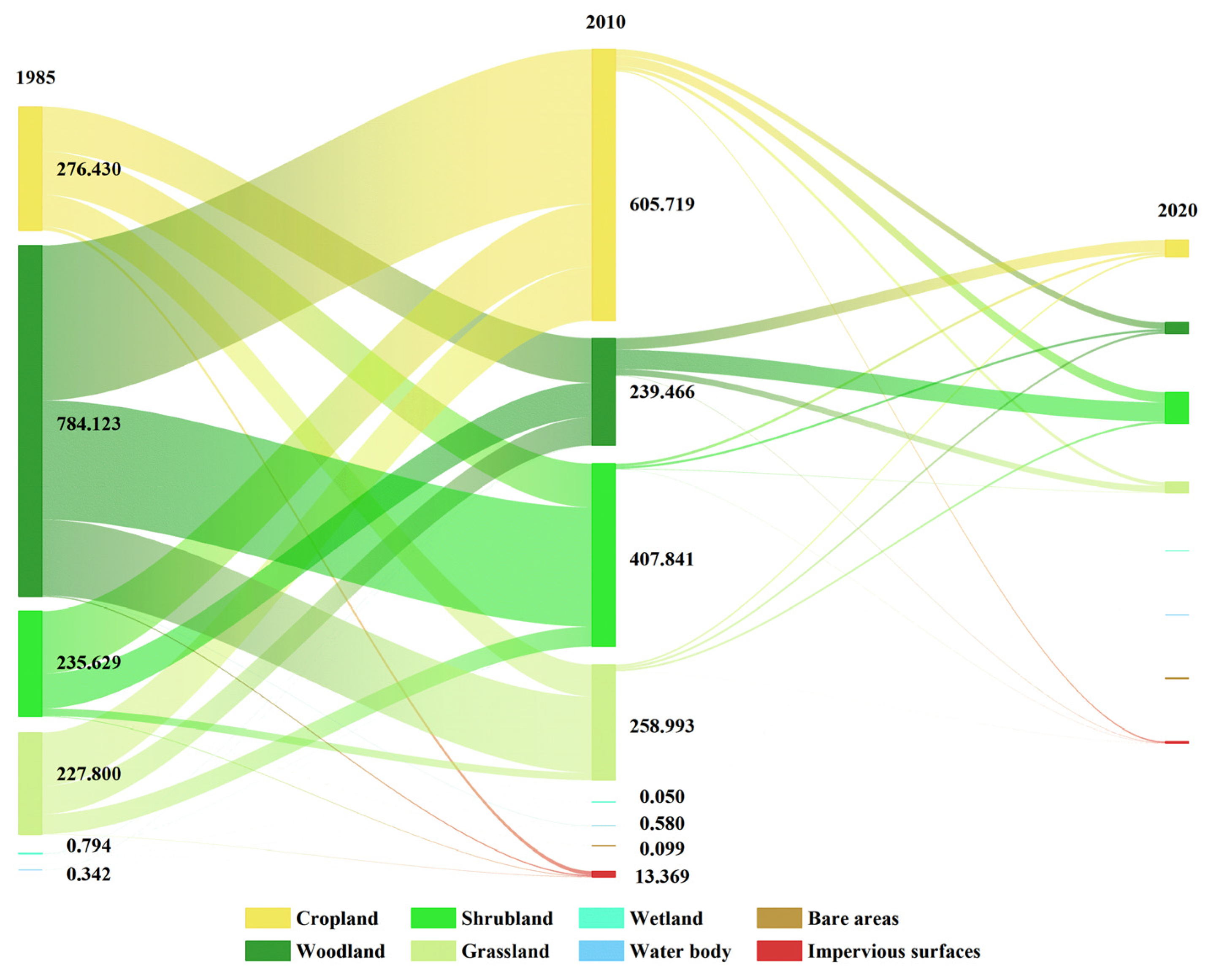 Remotesensing 17 00203 g006