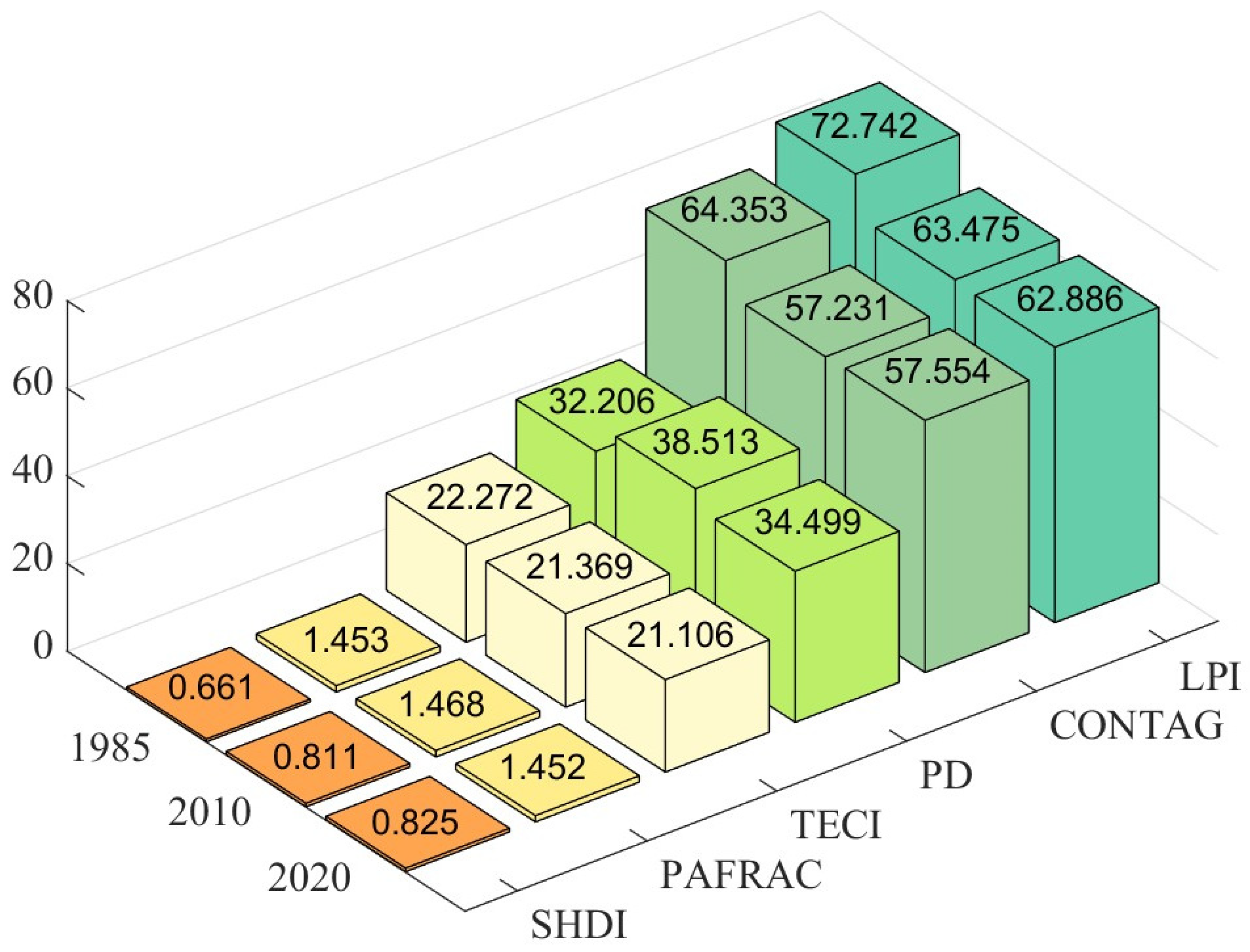 Remotesensing 17 00203 g008