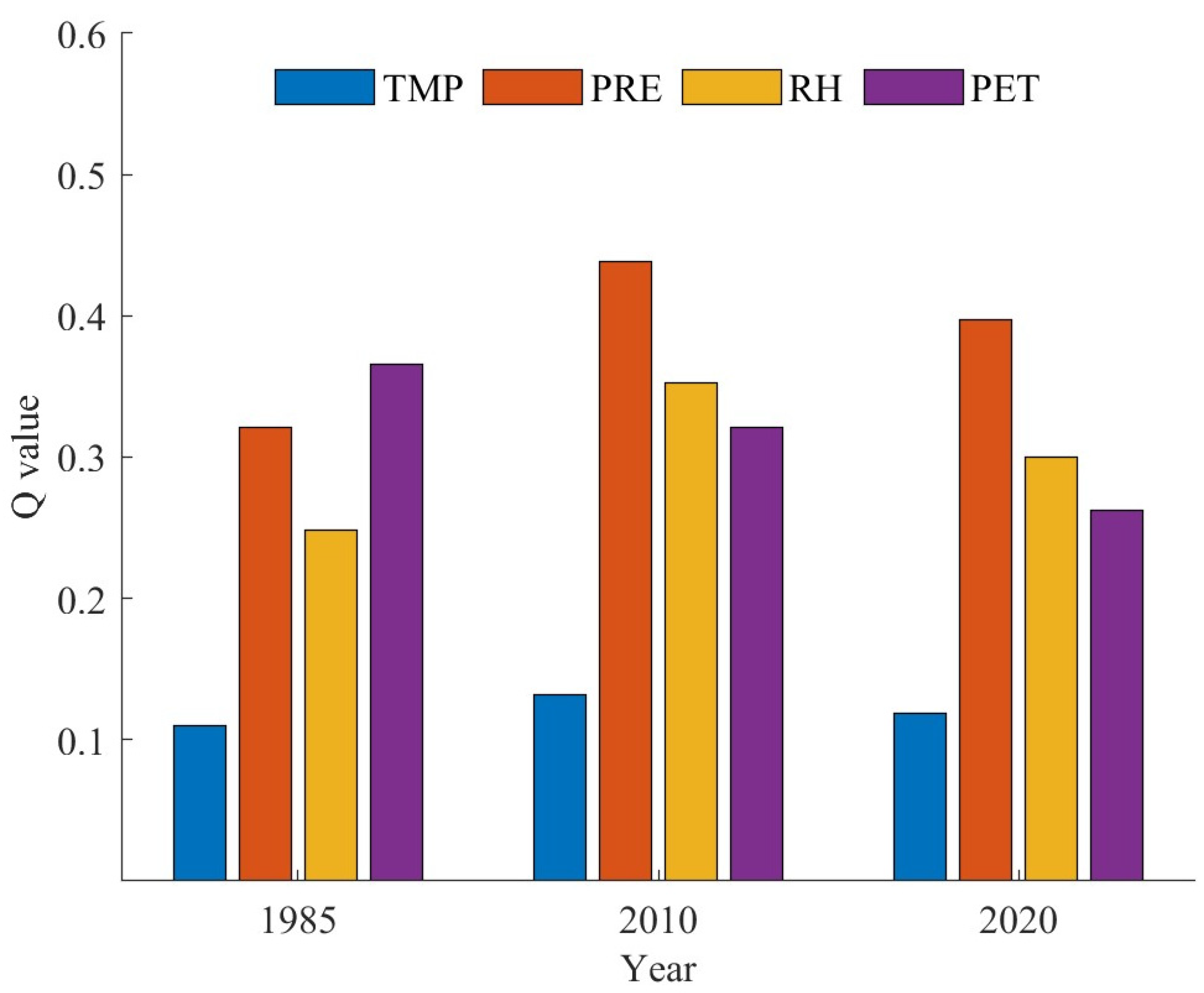 Remotesensing 17 00203 g011