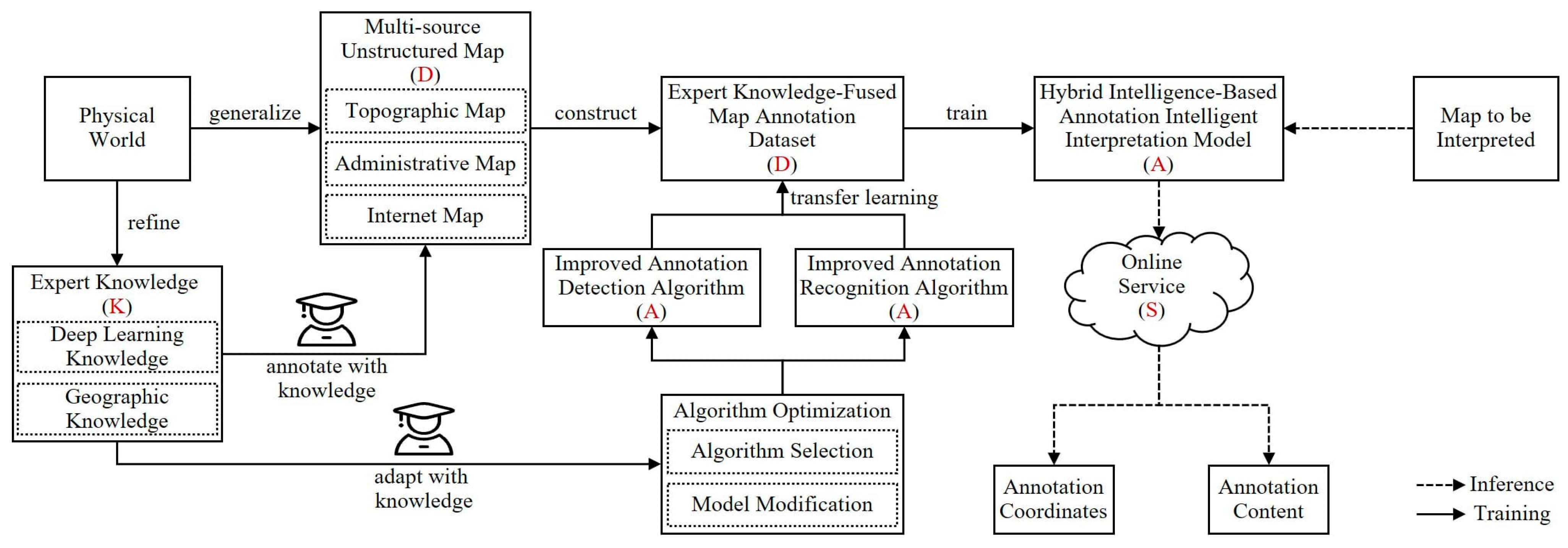 Remotesensing 17 00204 g001