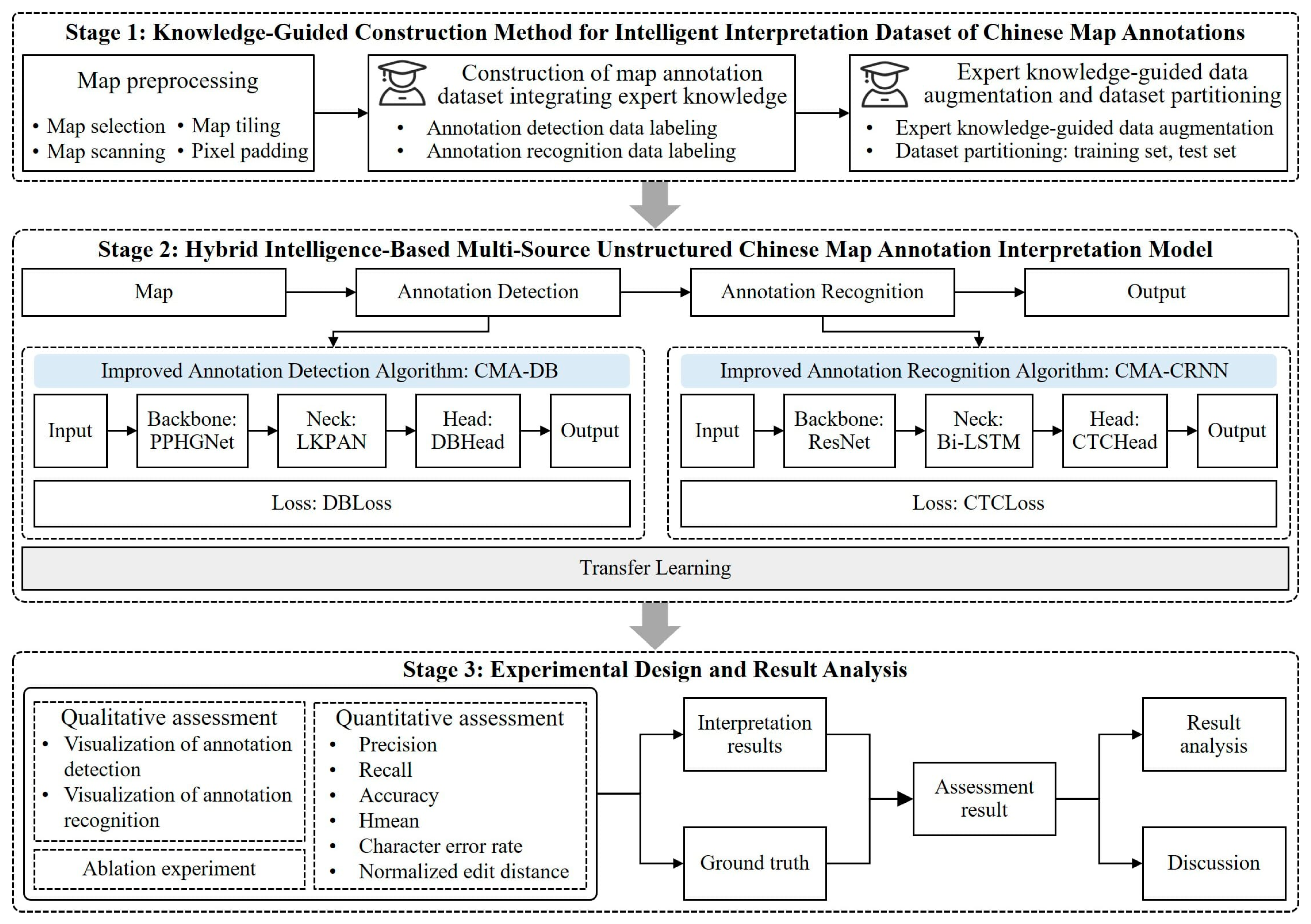Remotesensing 17 00204 g002