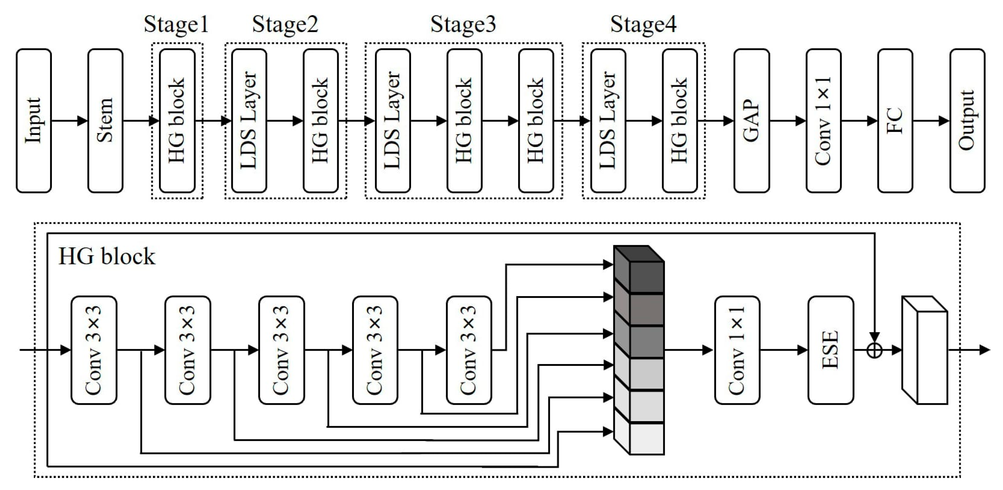 Remotesensing 17 00204 g004