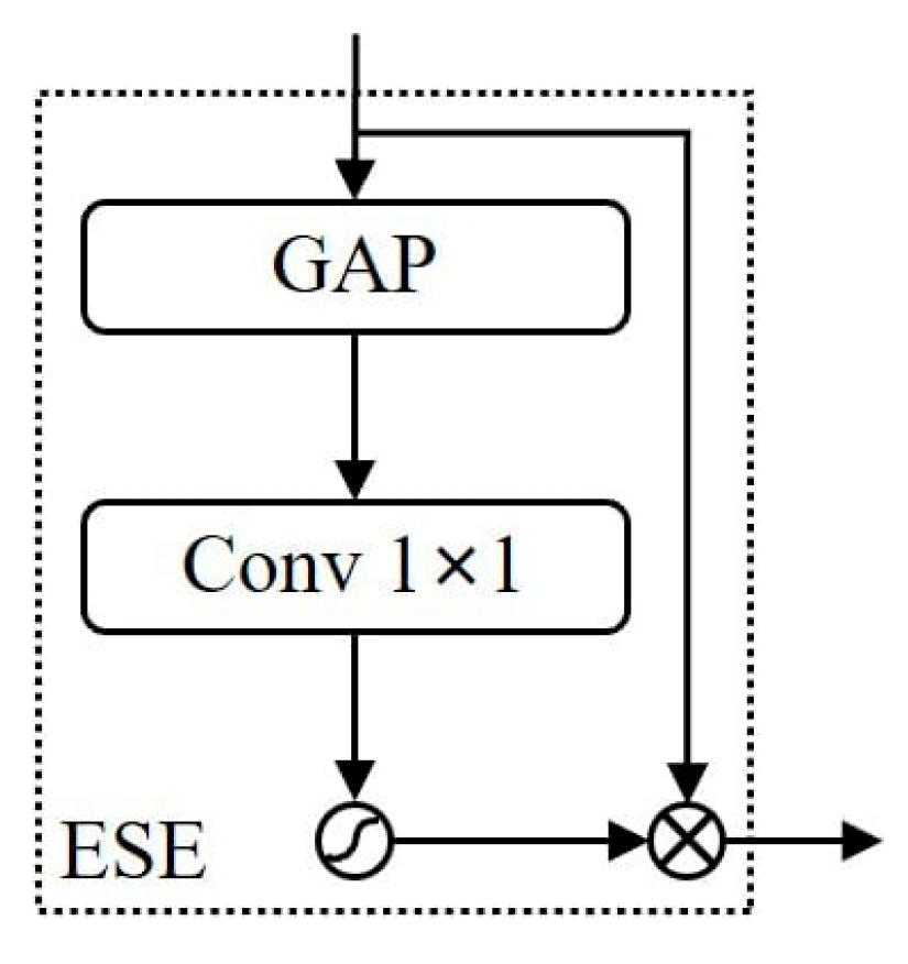 Remotesensing 17 00204 g005