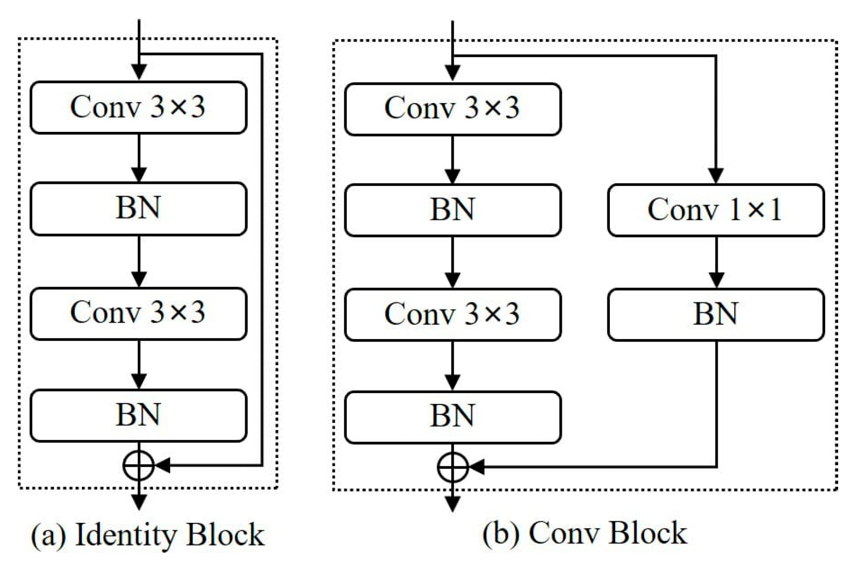 Remotesensing 17 00204 g009
