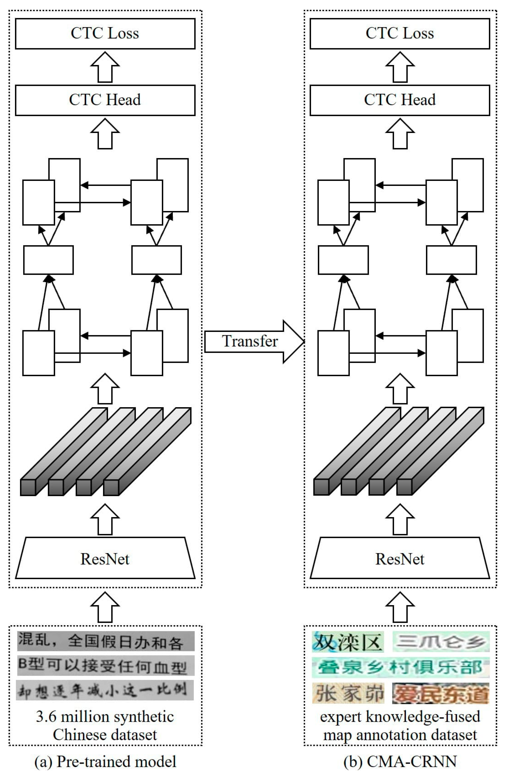 Remotesensing 17 00204 g011