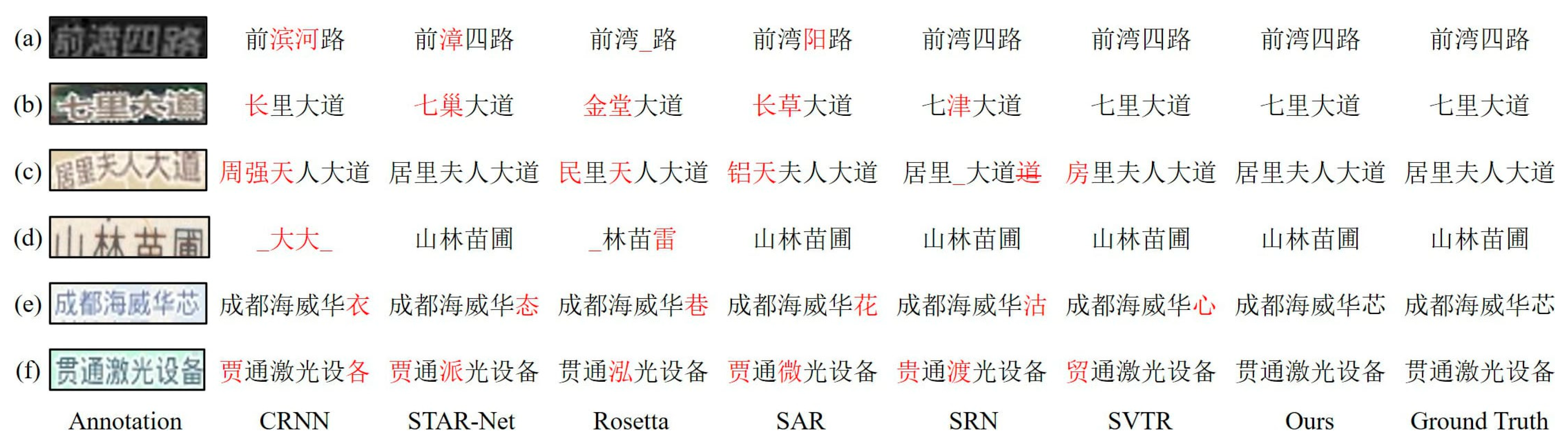 Remotesensing 17 00204 g016