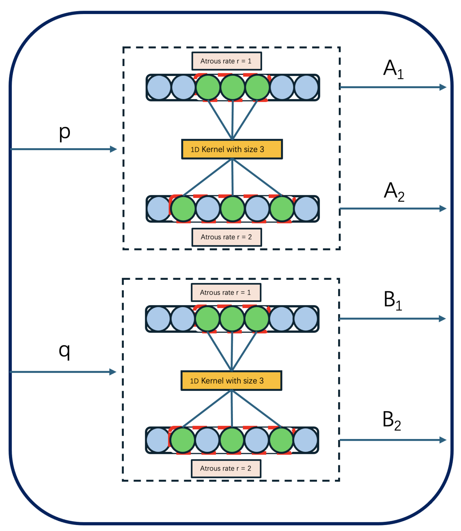 Remotesensing 17 00205 g004