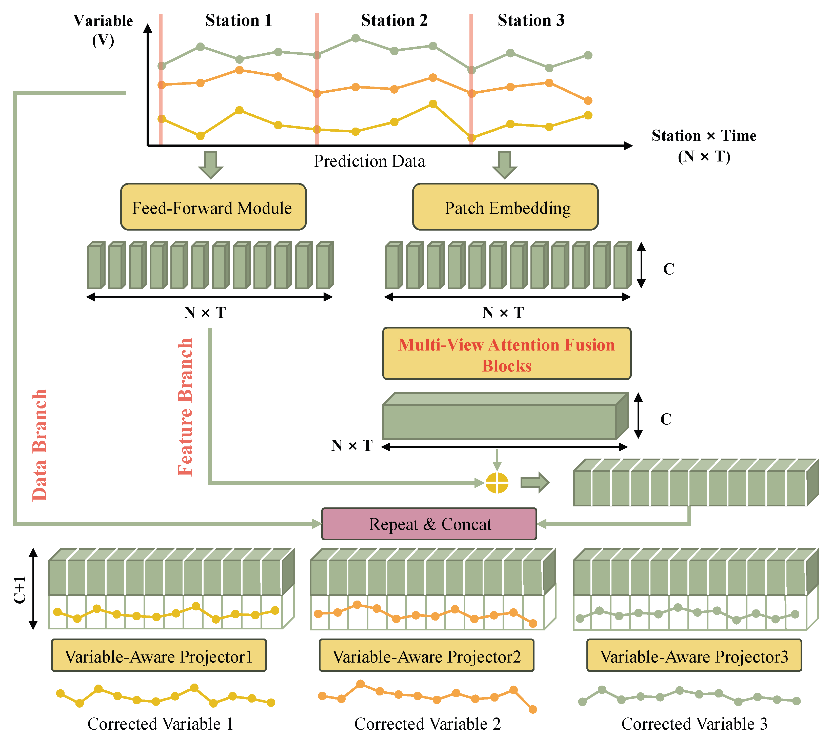 Remotesensing 17 00206 g002