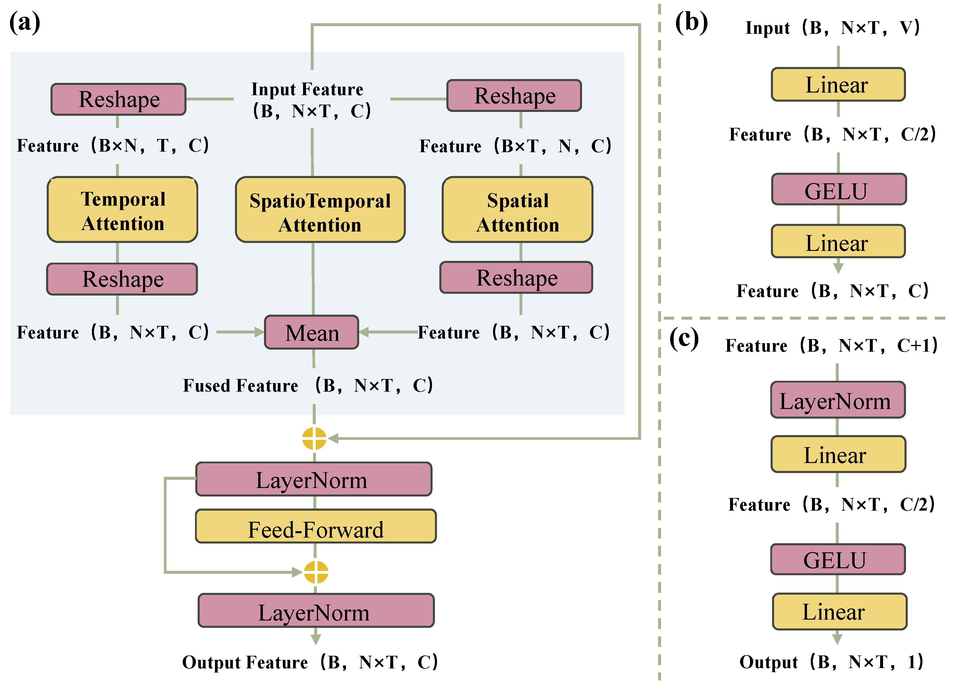 Remotesensing 17 00206 g003