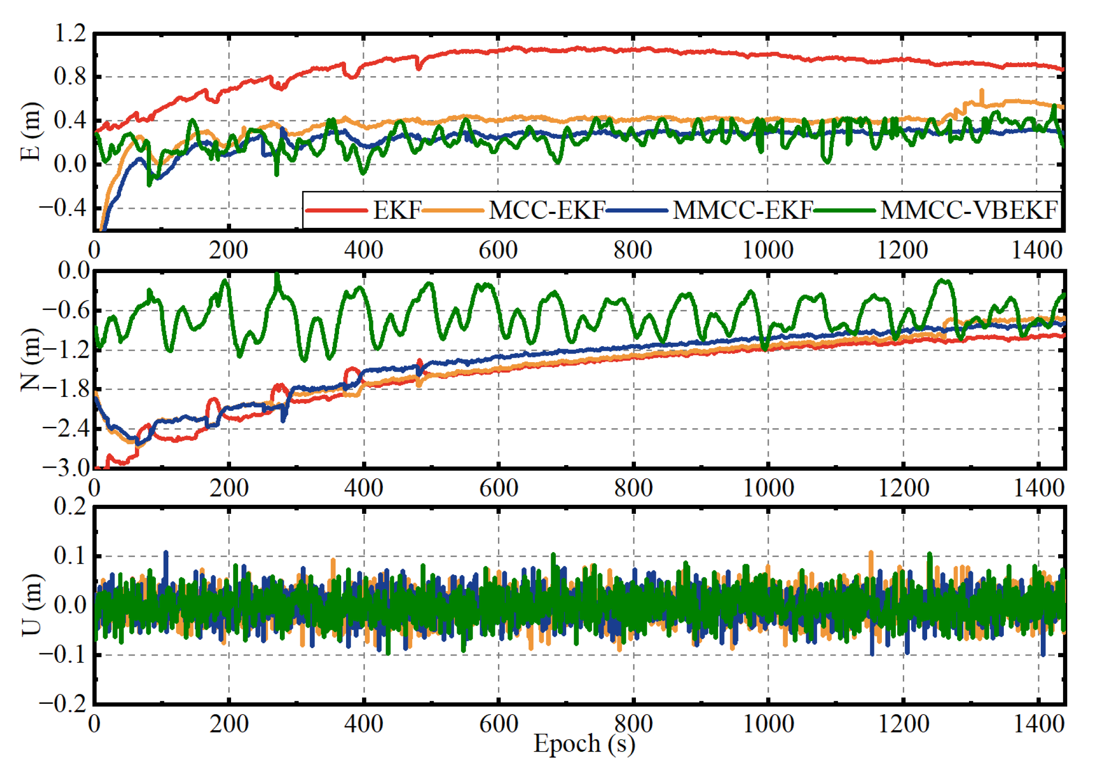 Remotesensing 17 00207 g011