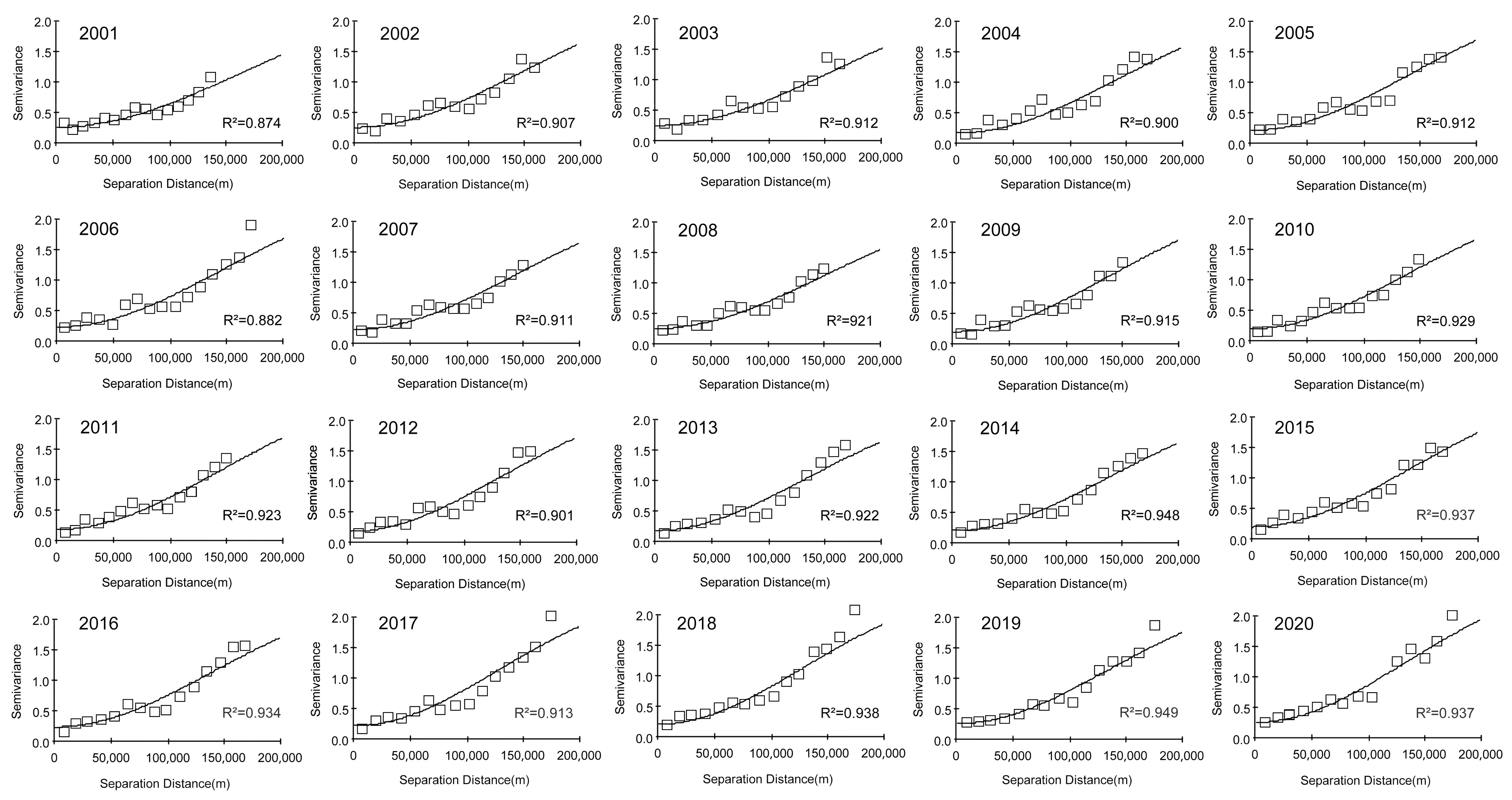 Remotesensing 17 00208 g007