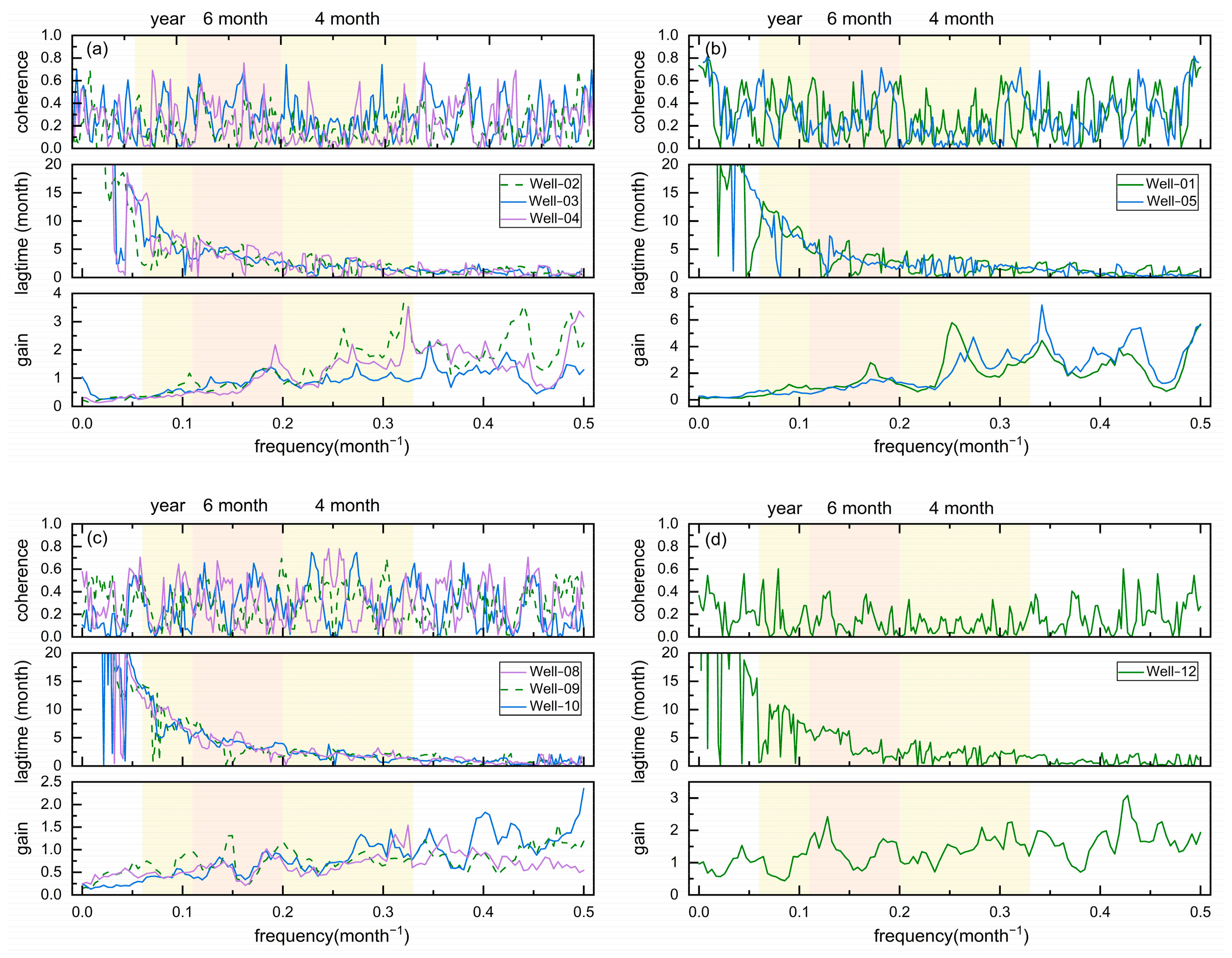 Remotesensing 17 00208 g011